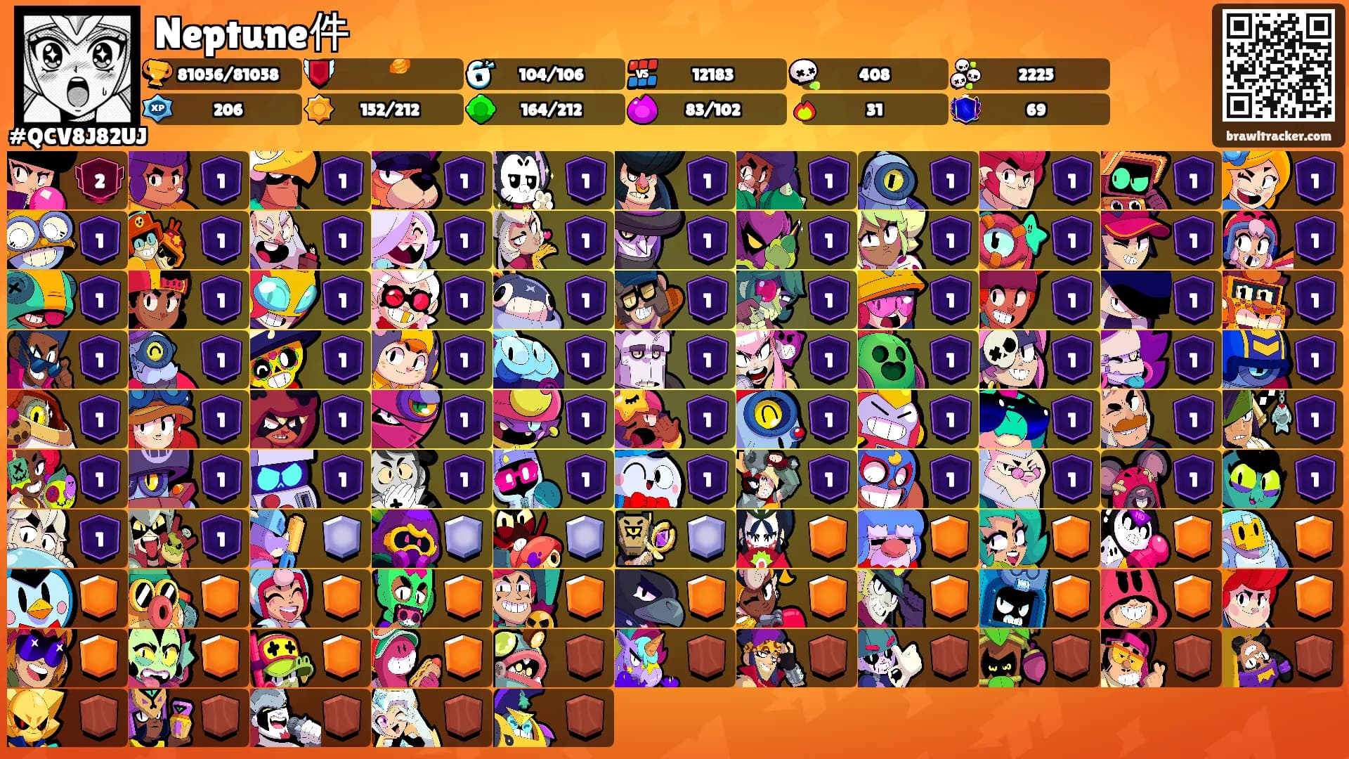 Neptune件's Ranks