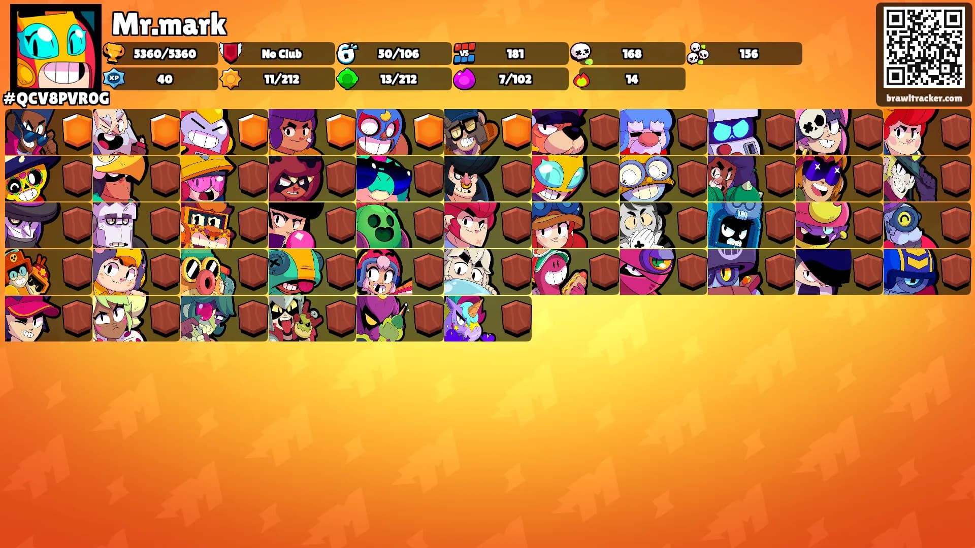 Mr.mark's Ranks
