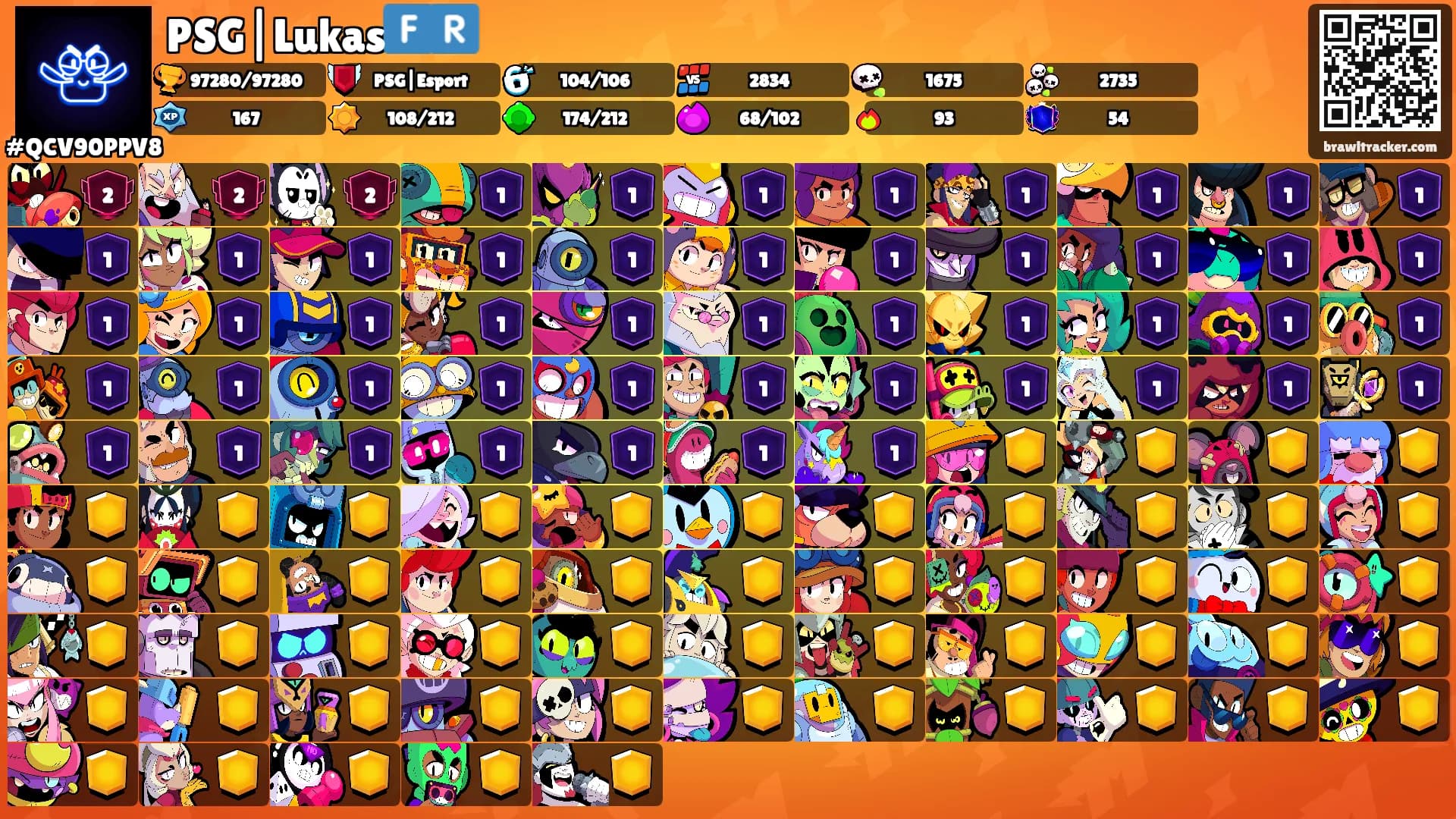 PSG|Lukas🇫🇷's Ranks