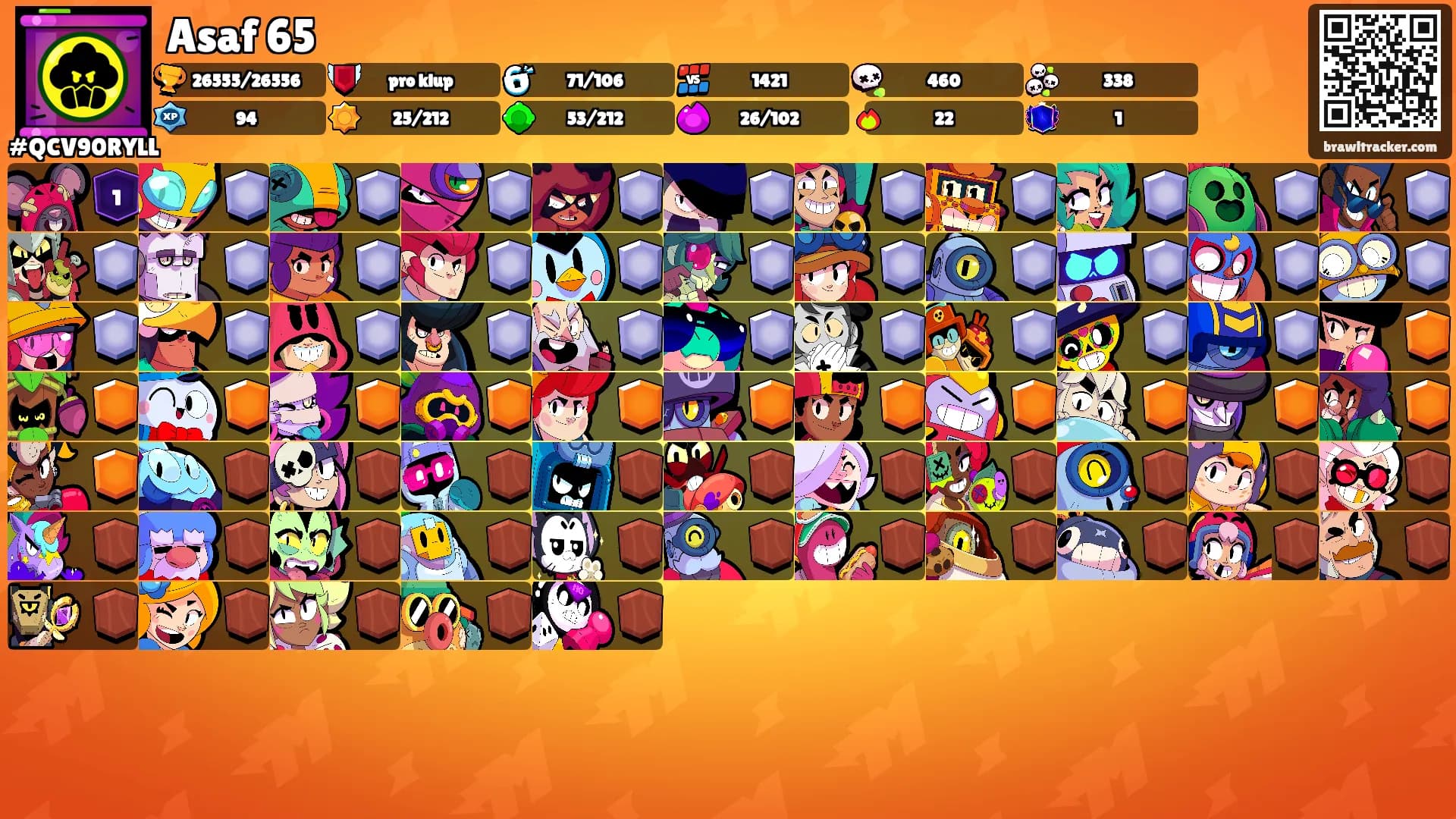 Asaf 65's Ranks
