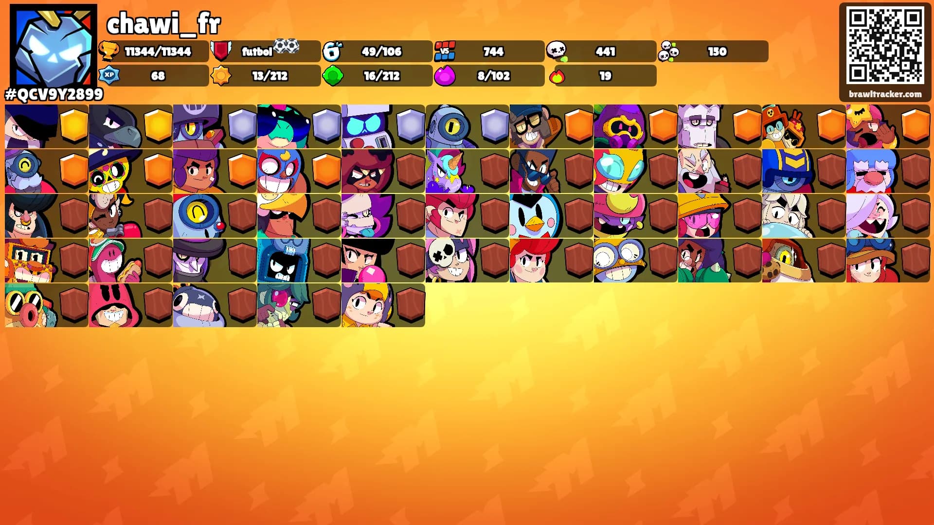 chawi_fr's Ranks