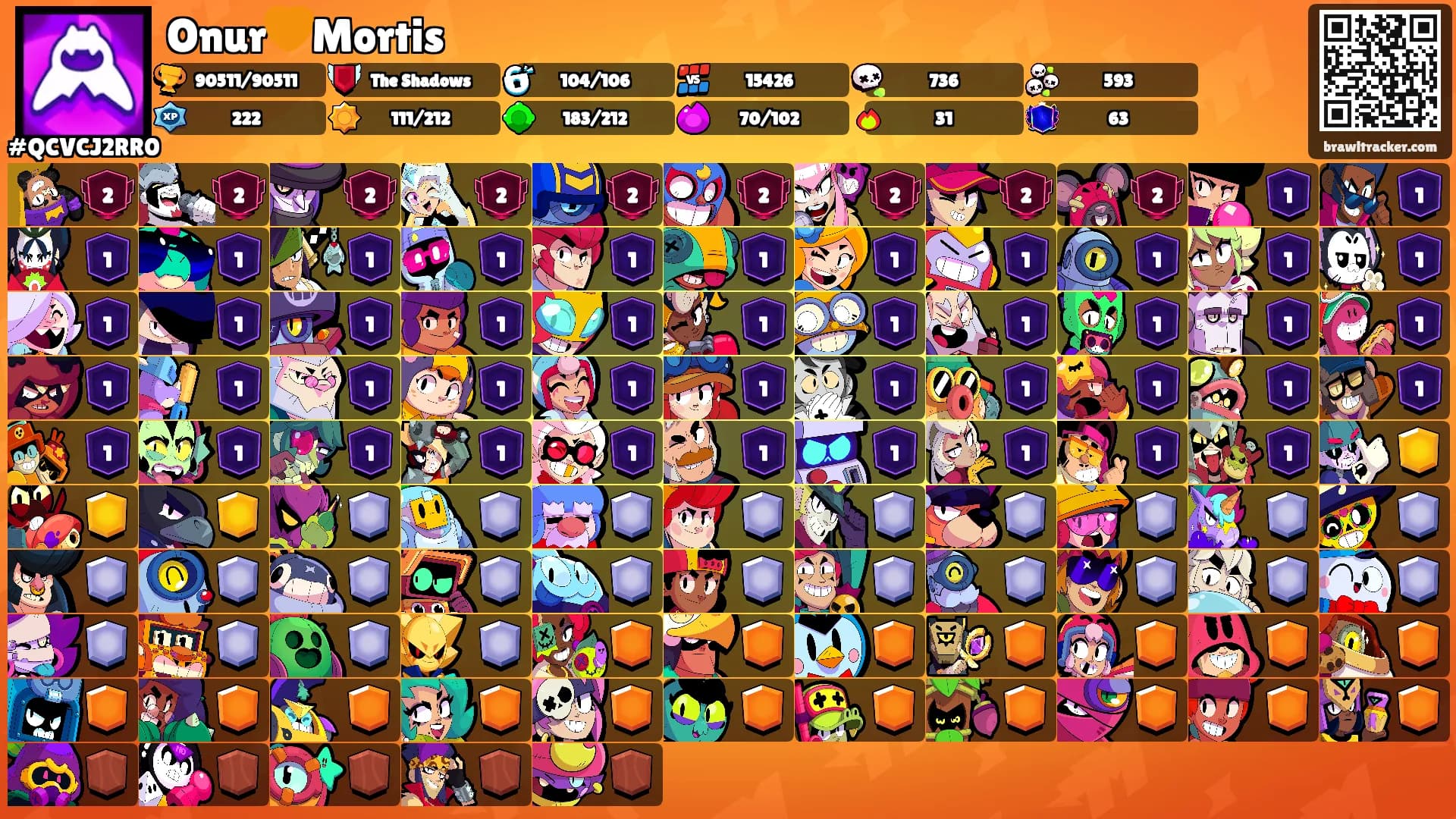 Onur🧡Mortis's Ranks