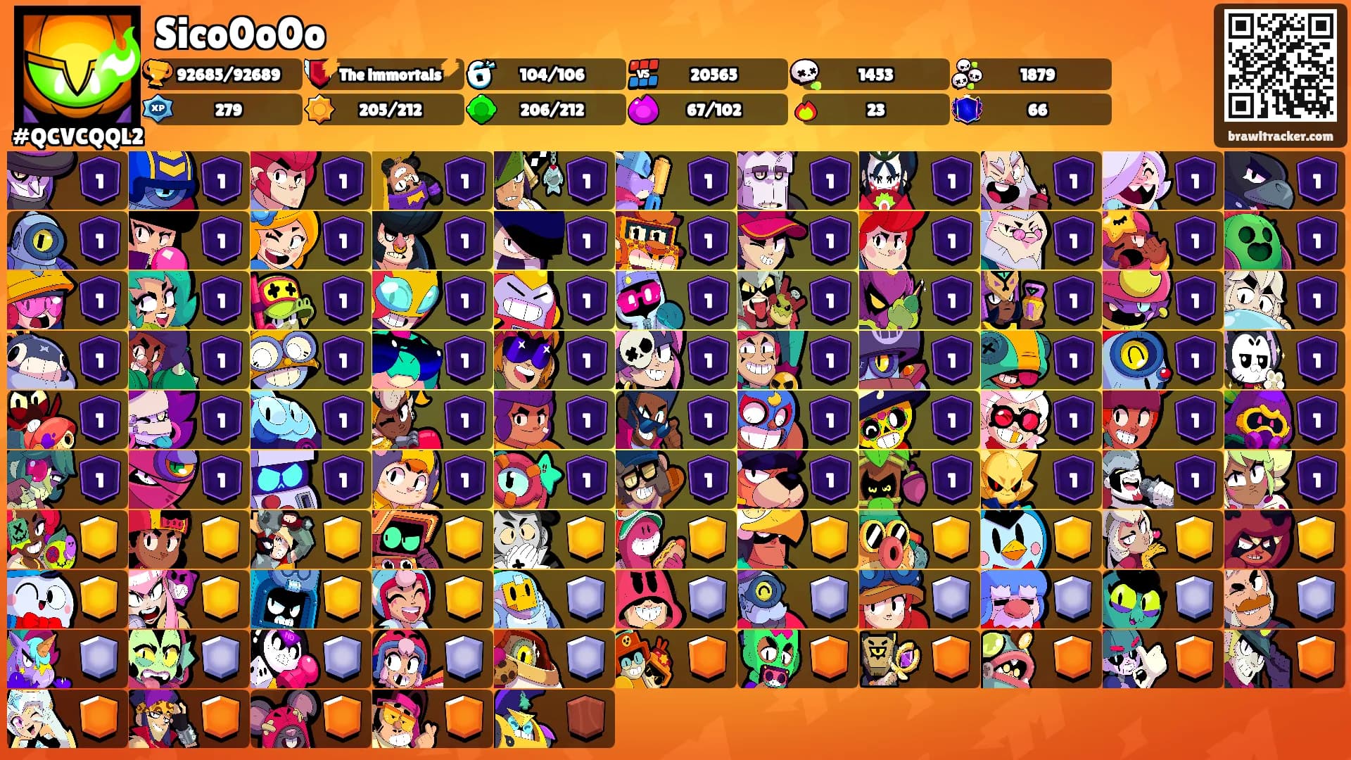 Sico0o0o's Ranks