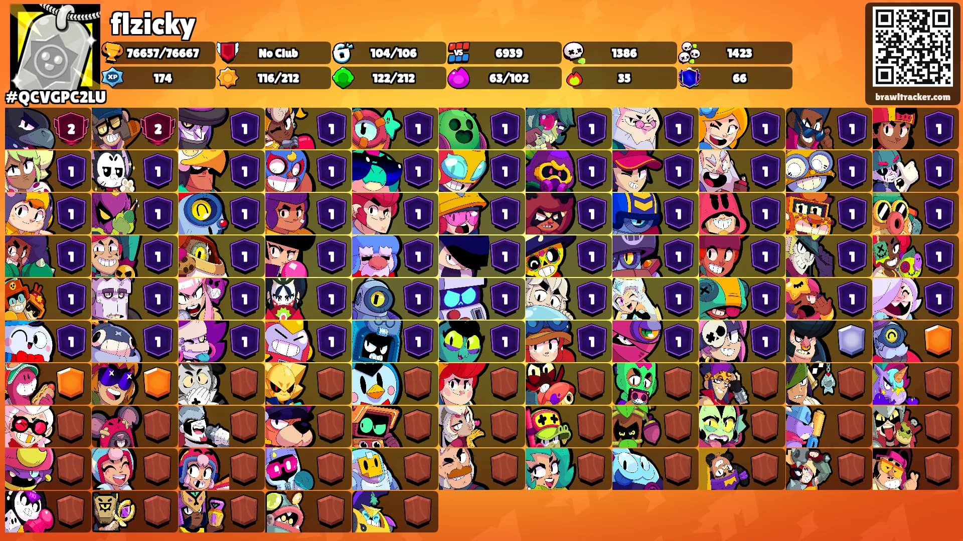 flzicky's Ranks