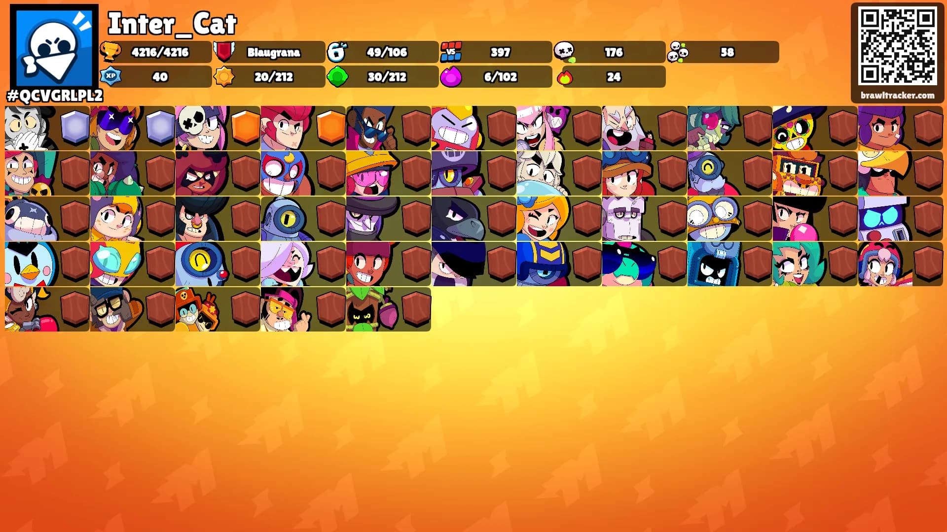 Inter_Cat's Ranks