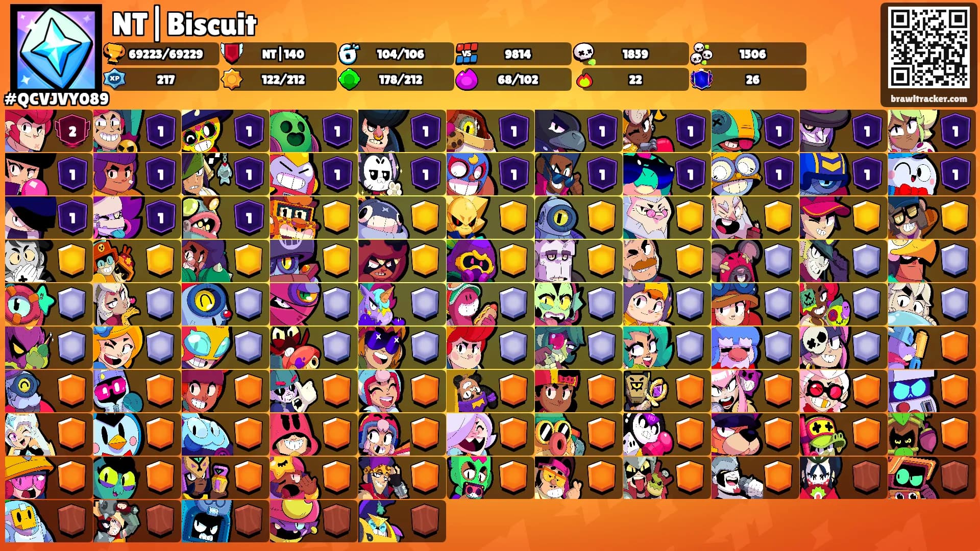 NT|Biscuit's Ranks