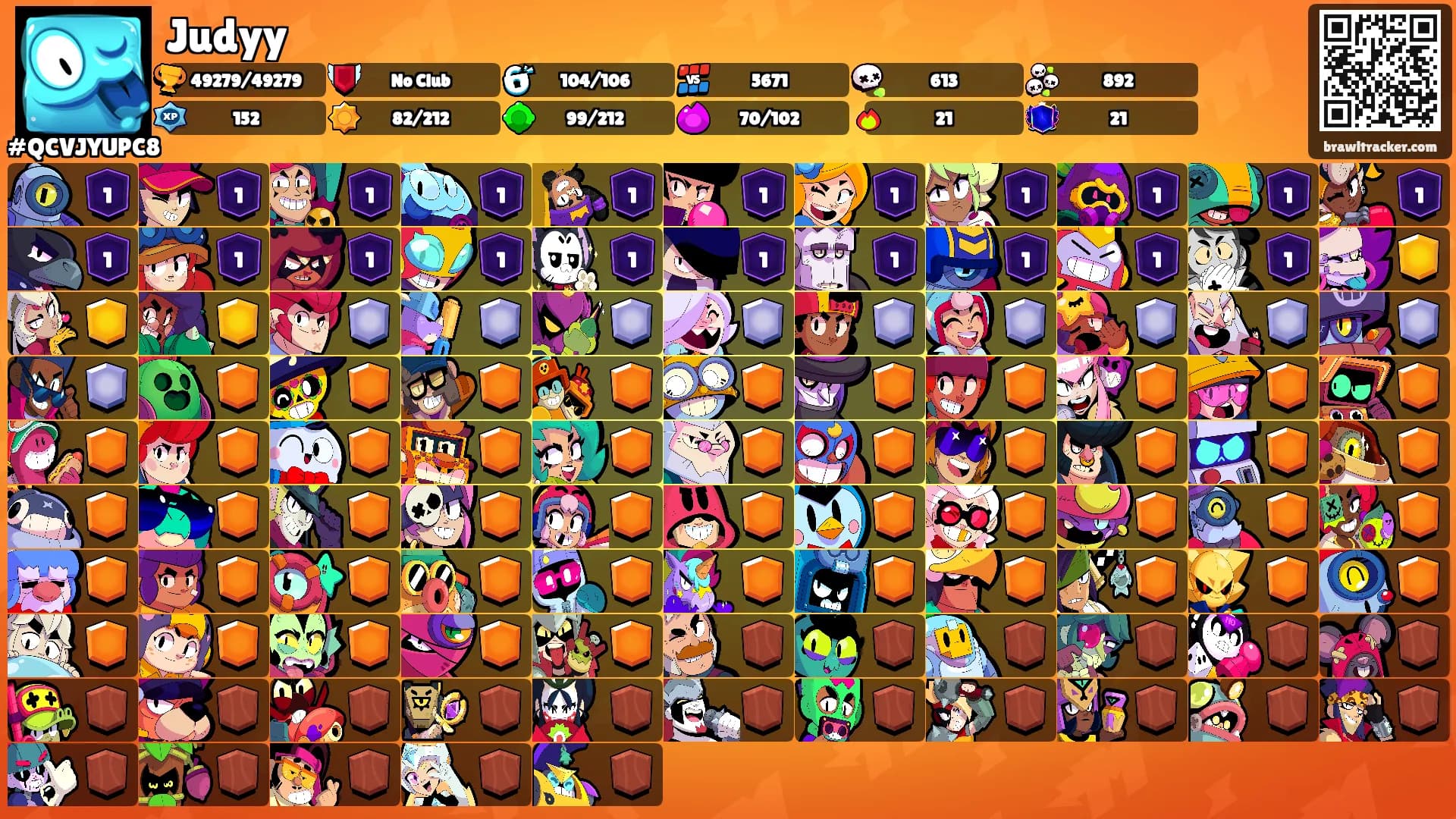 Judyy's Ranks