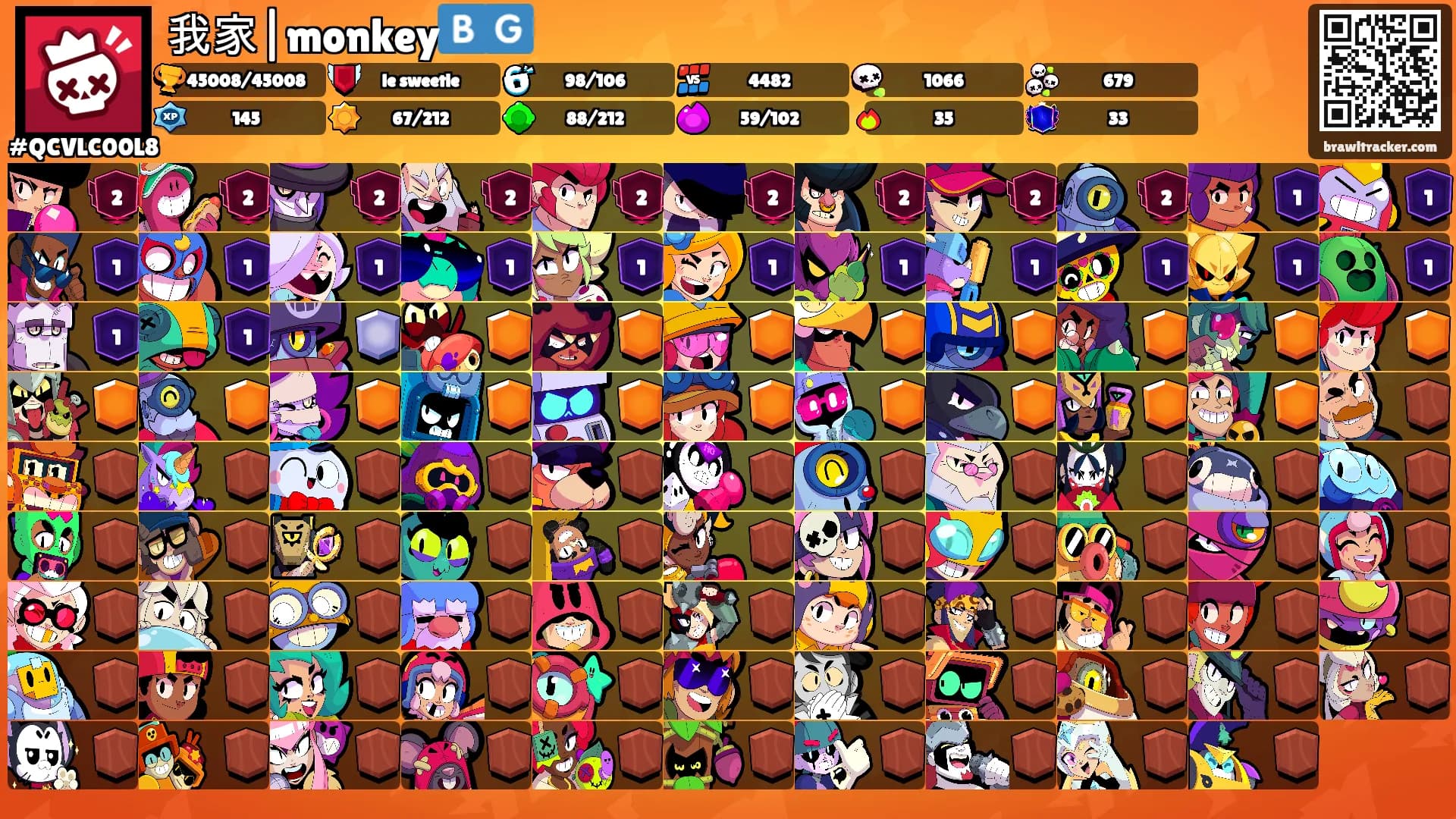我家|monkey🇧🇬's Ranks