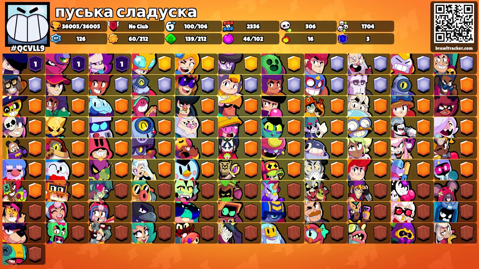 пуська сладуска's Ranks