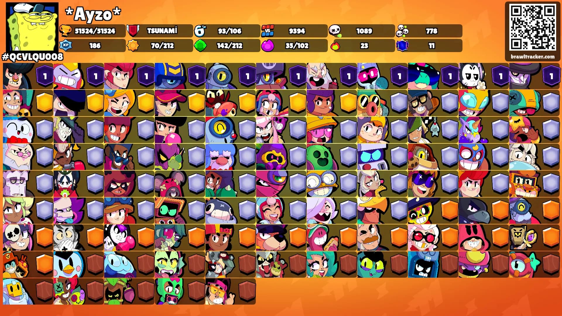 *Ayzo*'s Ranks