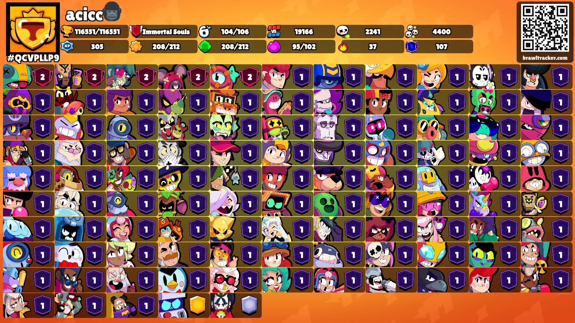 acicc🦍's Ranks