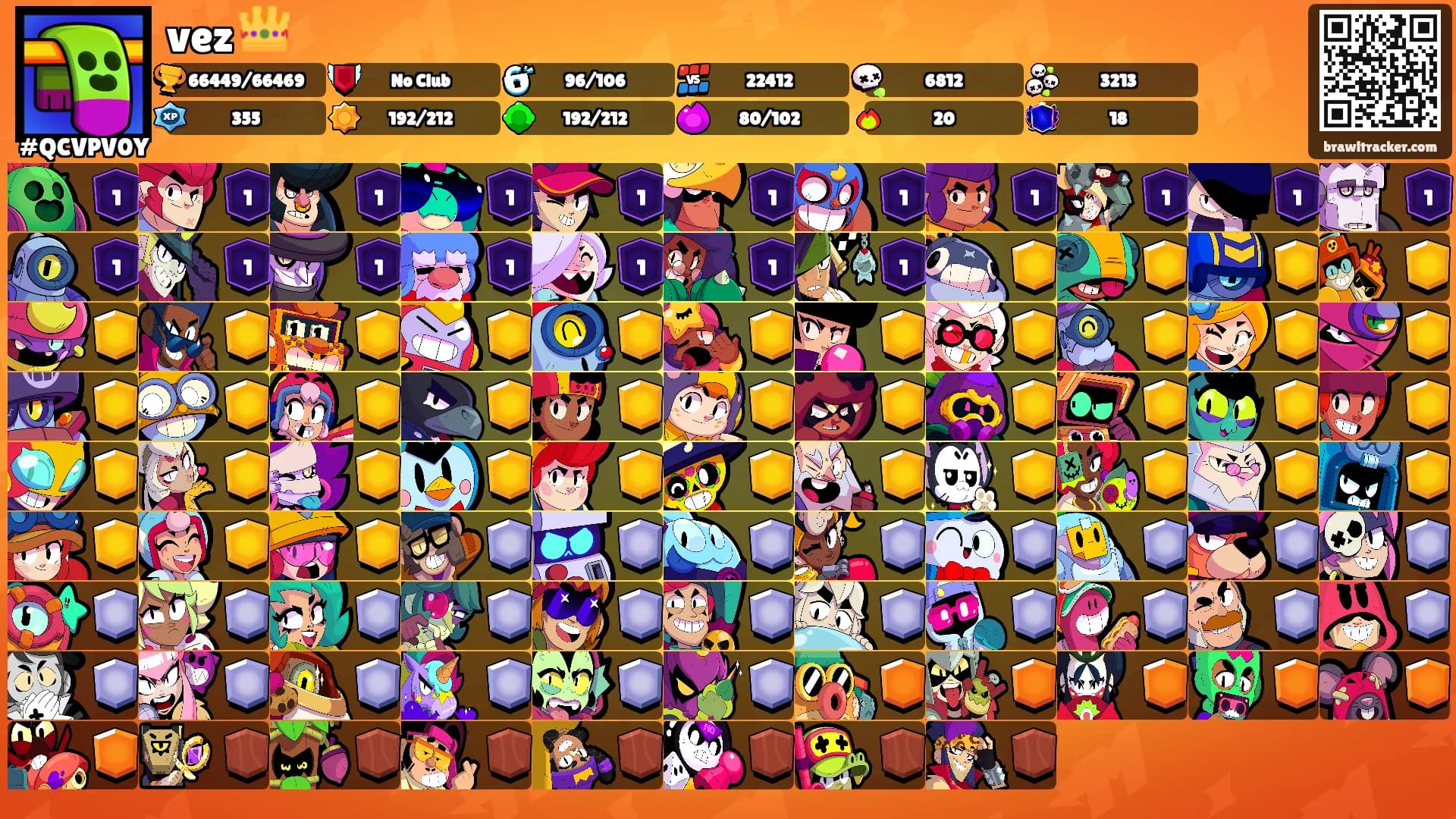vez 👑's Ranks