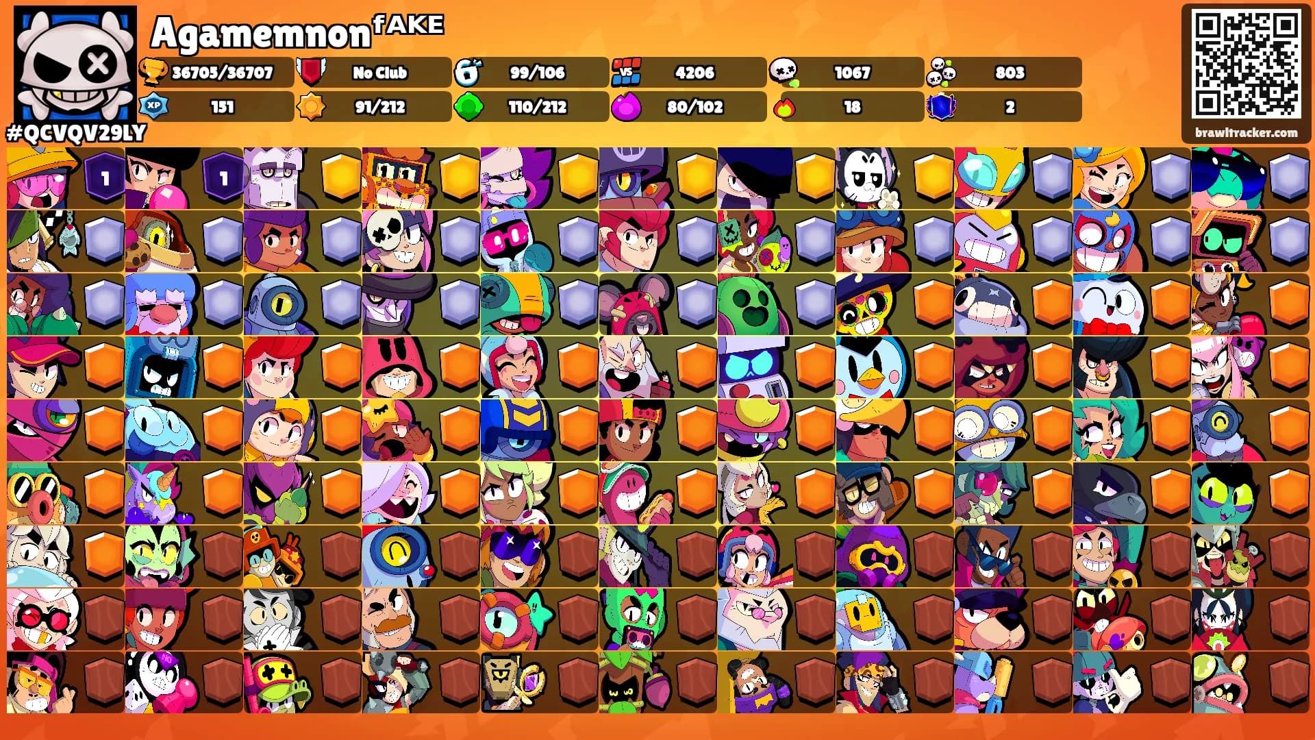Agamemnonᶠᴬᴷᴱ's Ranks