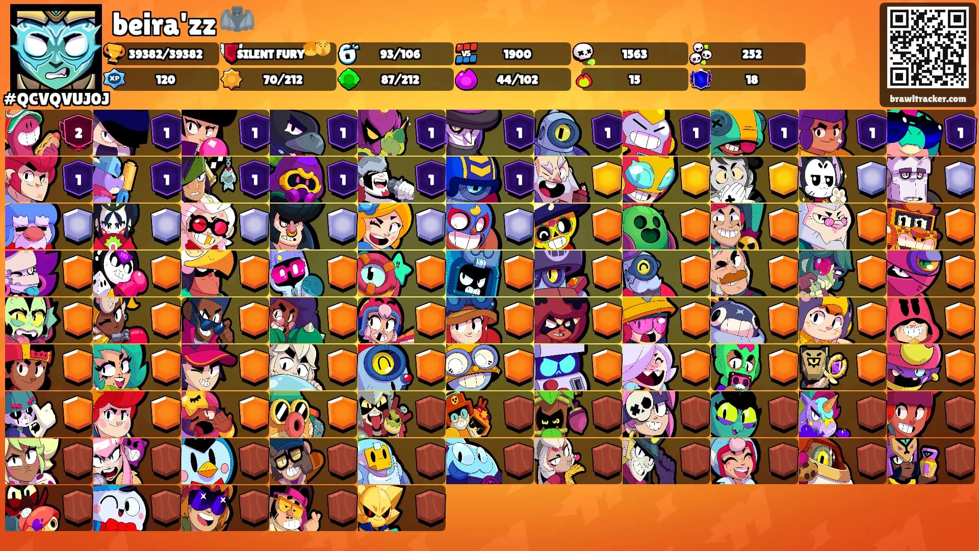 beira'zz 🦇's Ranks