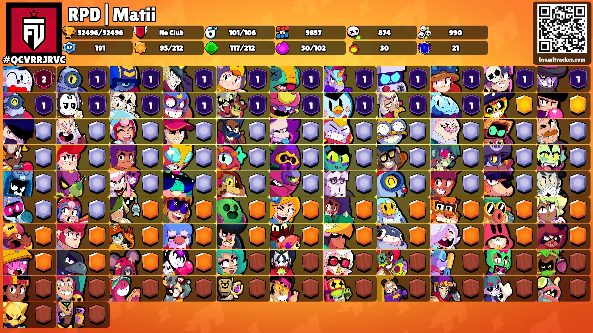 RPD|Matii's Ranks