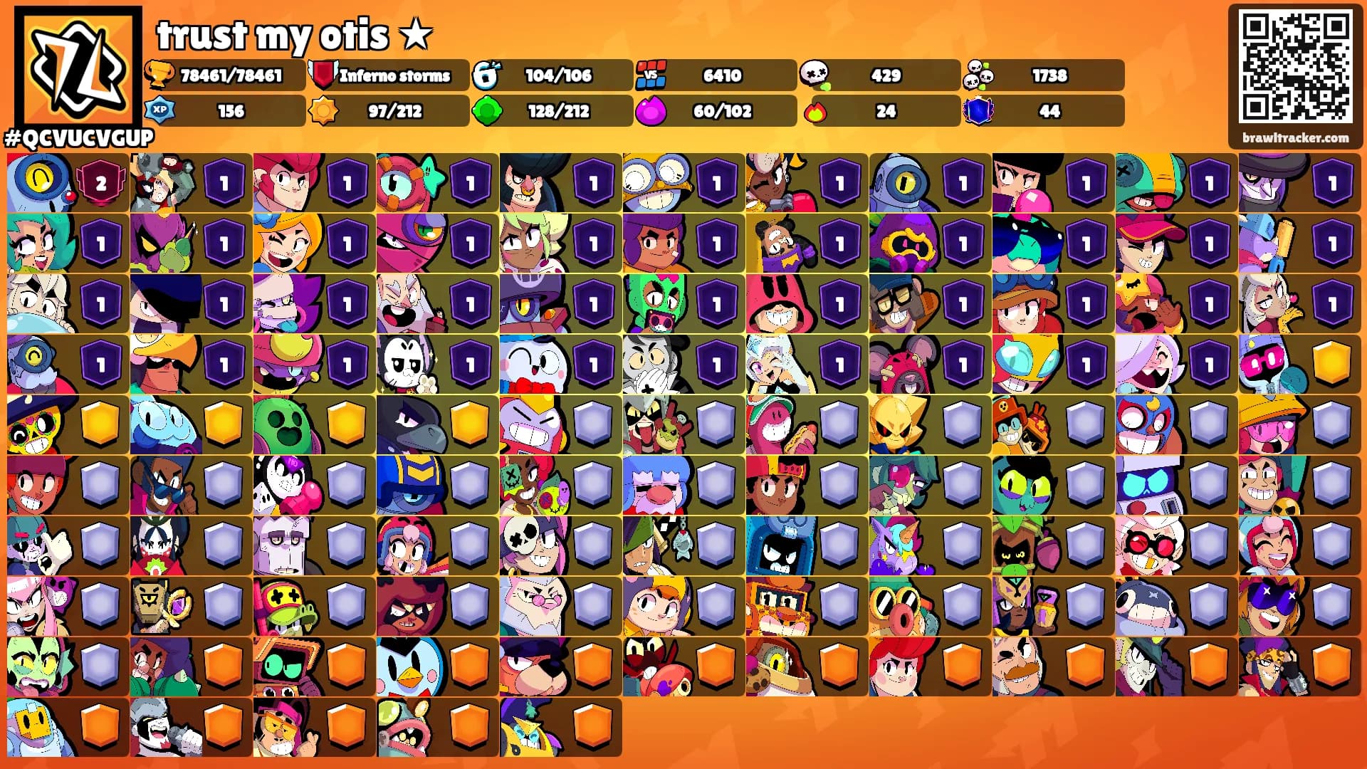 trust my otis ★'s Ranks