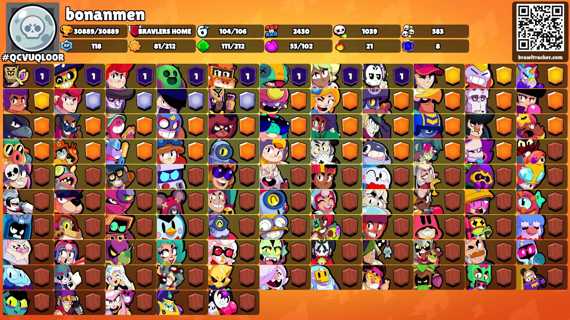 bonanmen's Ranks