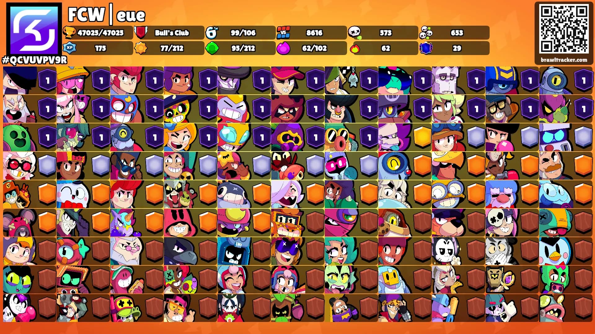 FCW|eue's Ranks