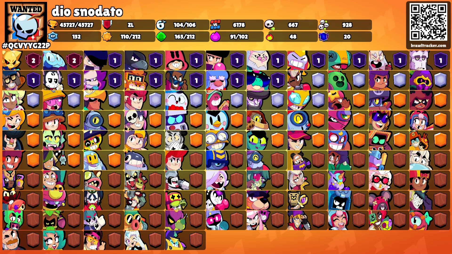 dio snodato's Ranks