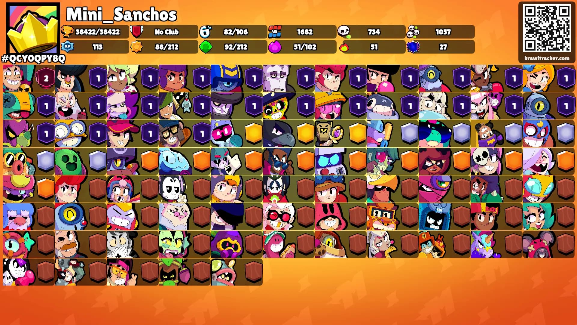 Mini_Sanchos's Ranks