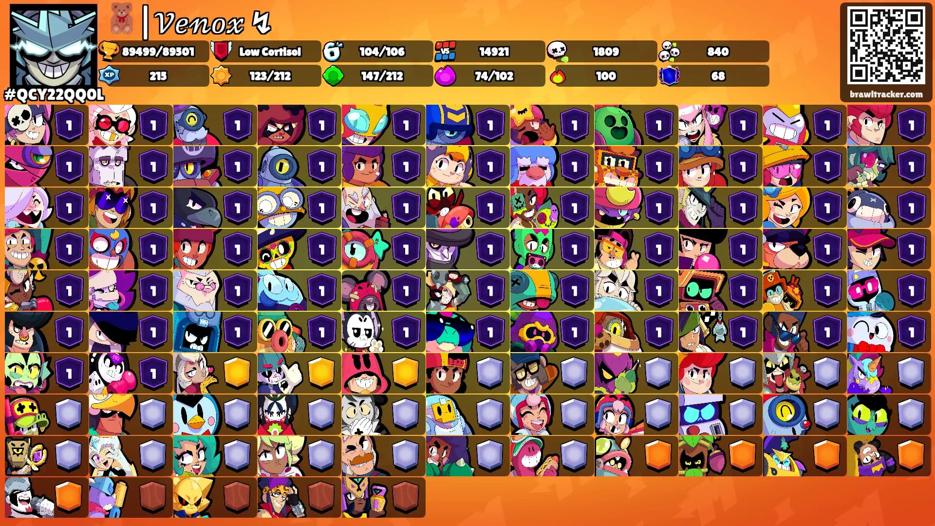 🧸|𝒱𝑒𝓃𝑜𝓍 ↯'s Ranks