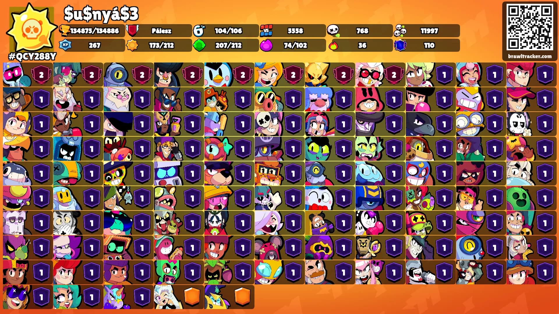 $u$nyá$3's Ranks