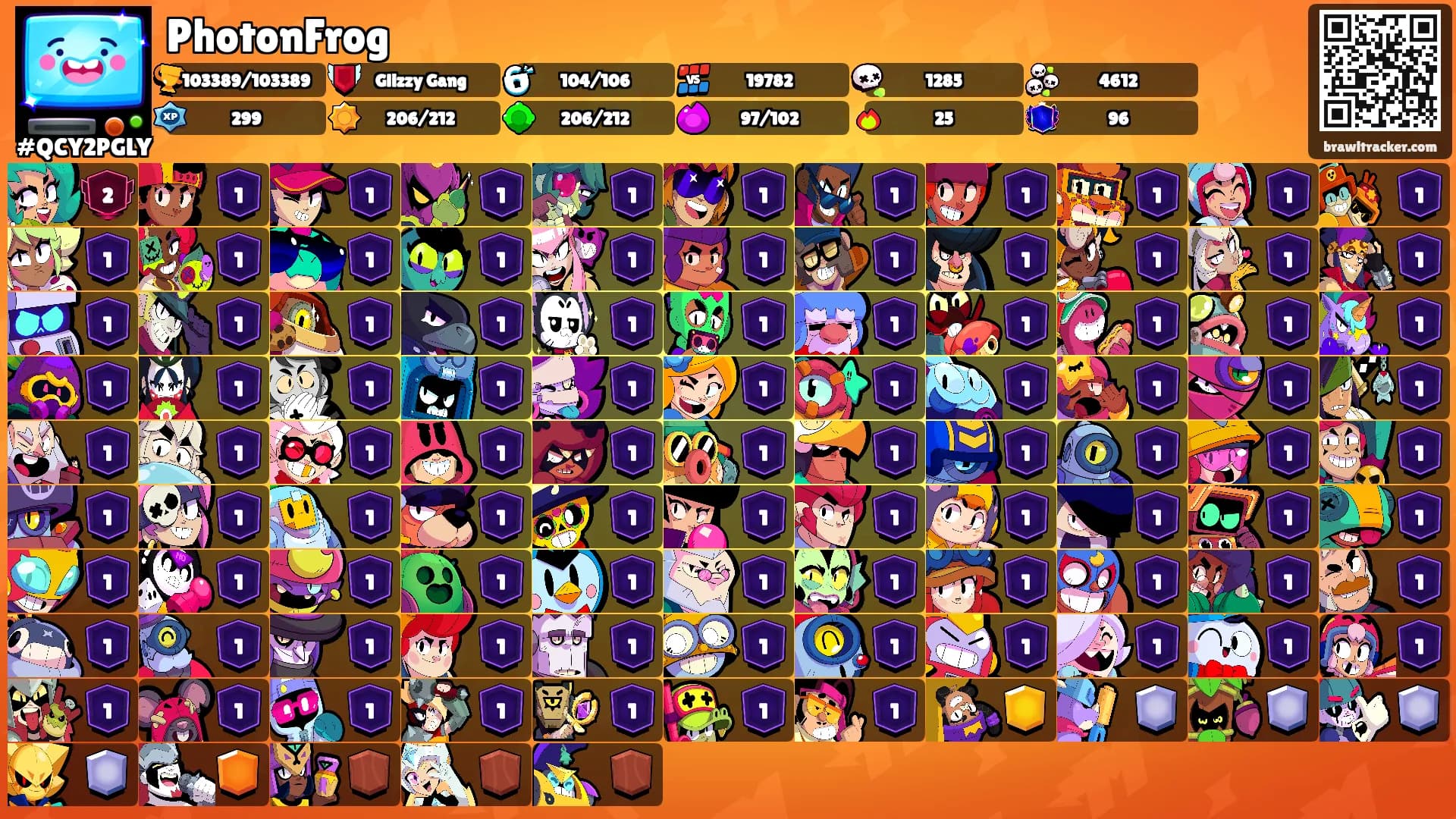 PhotonFrog's Ranks