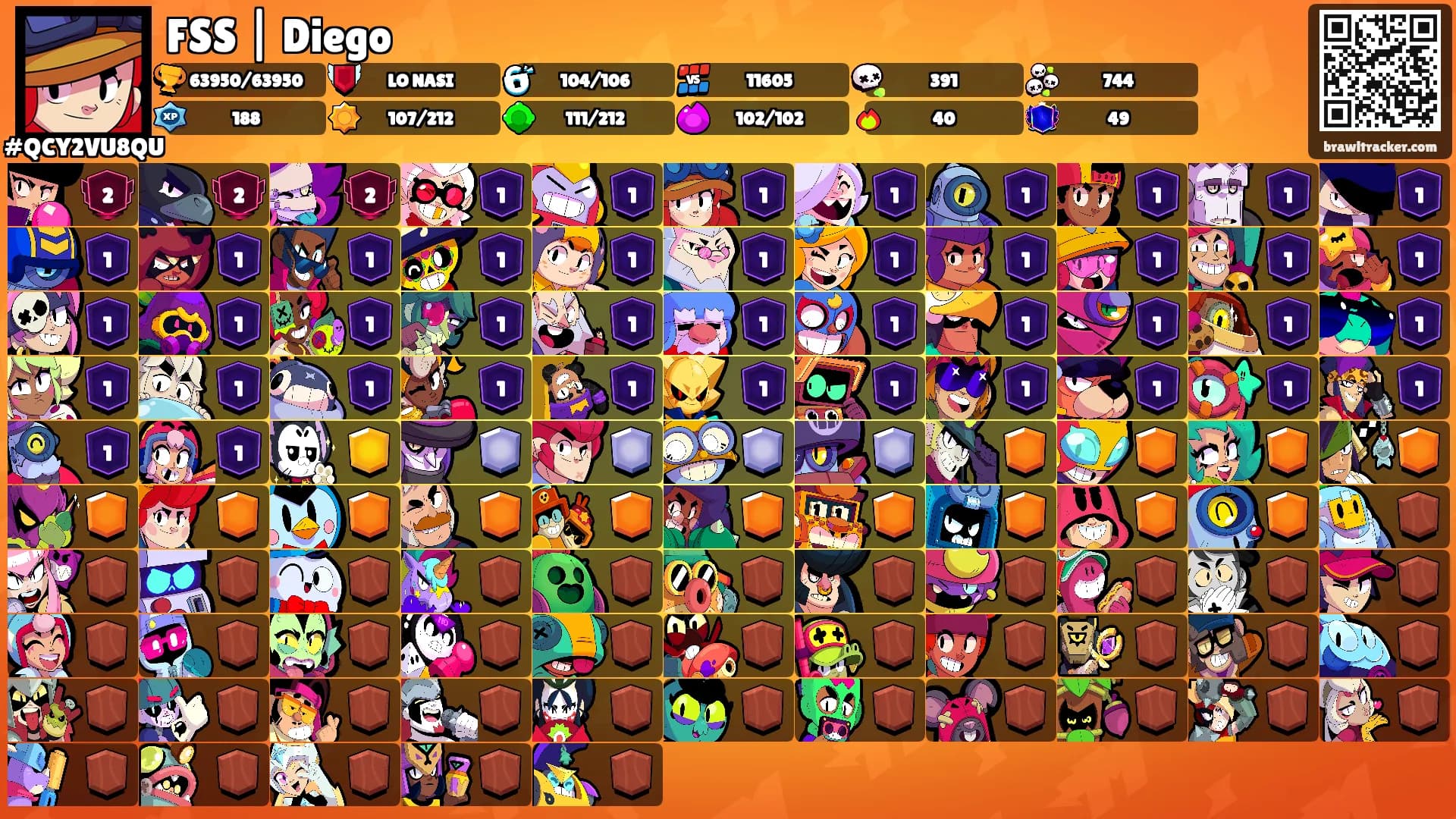 FSS | Diego's Ranks