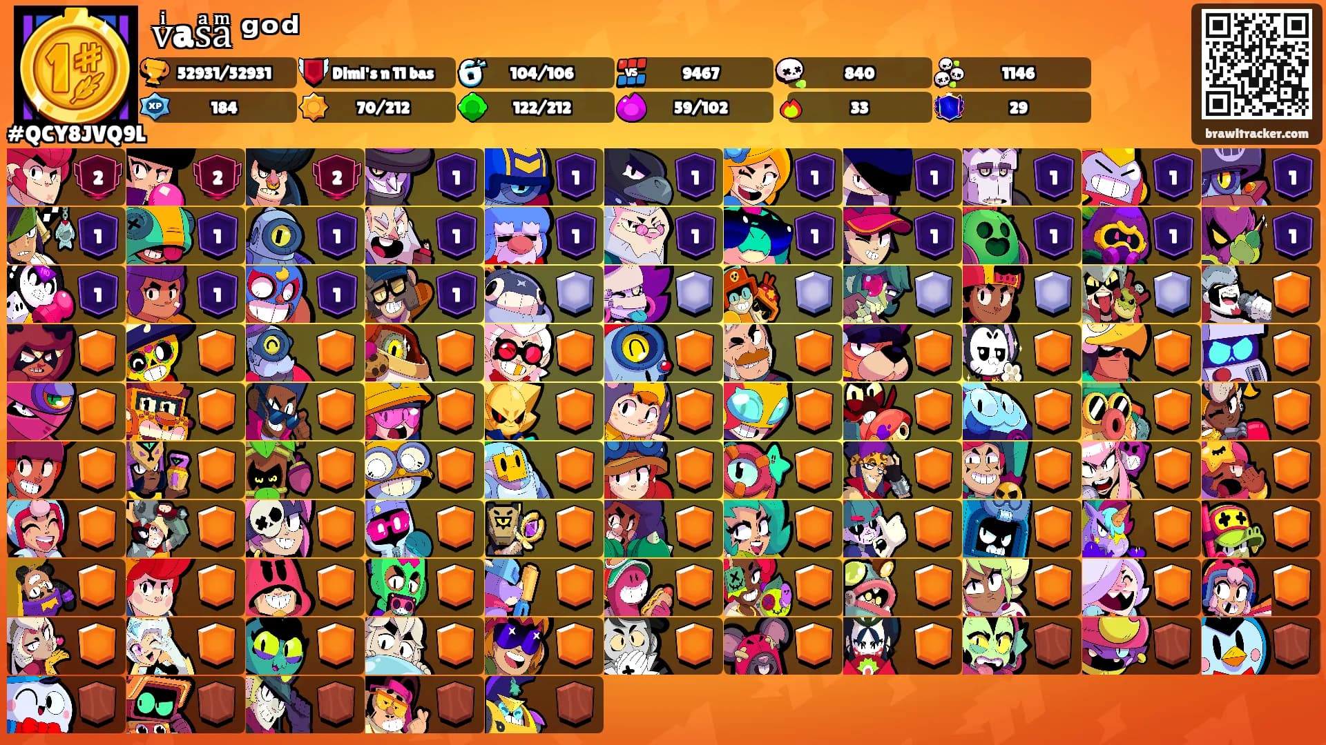 vͥasͣaͫ ᵍᵒᵈ's Ranks