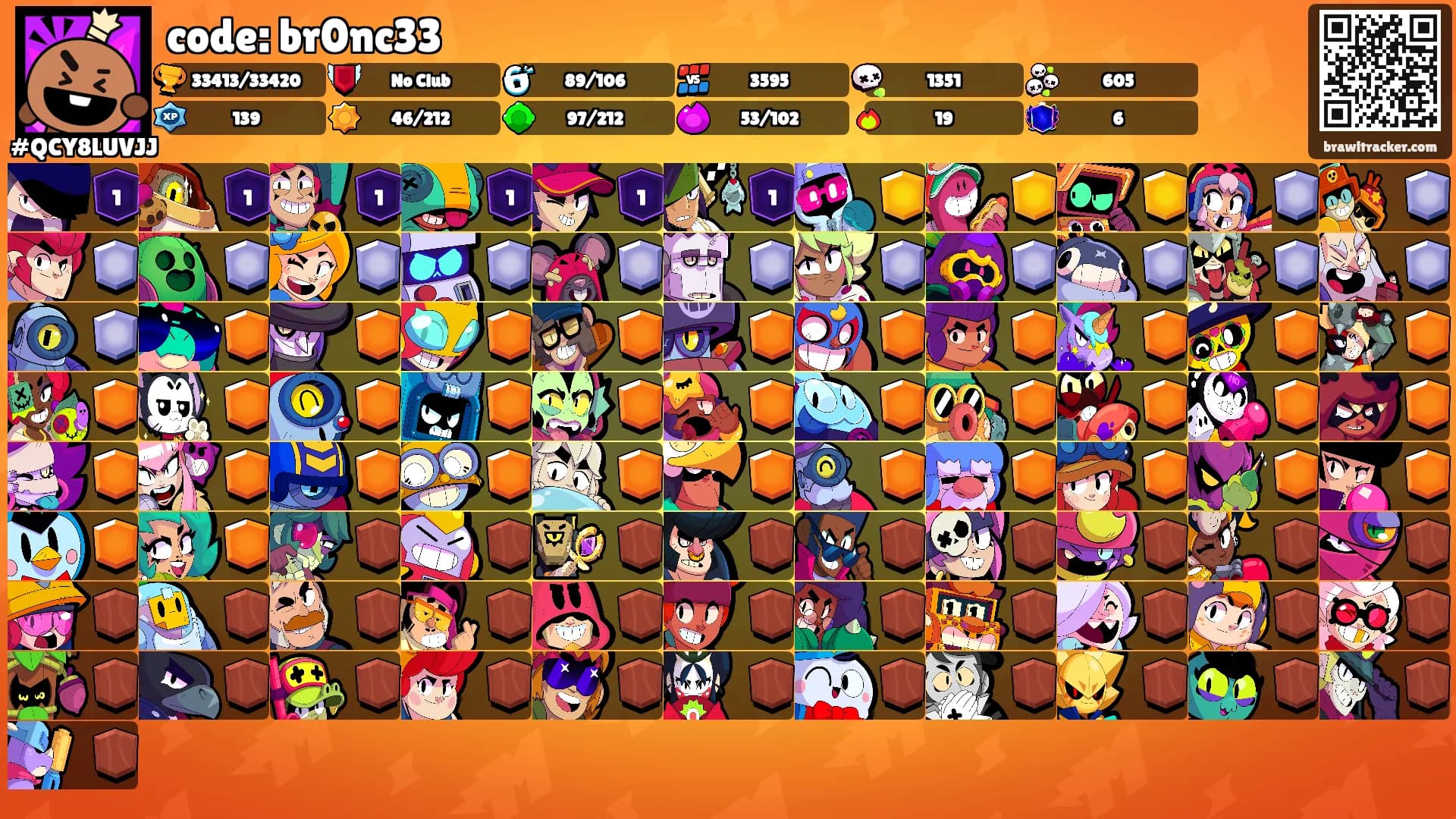 code: br0nc33's Ranks