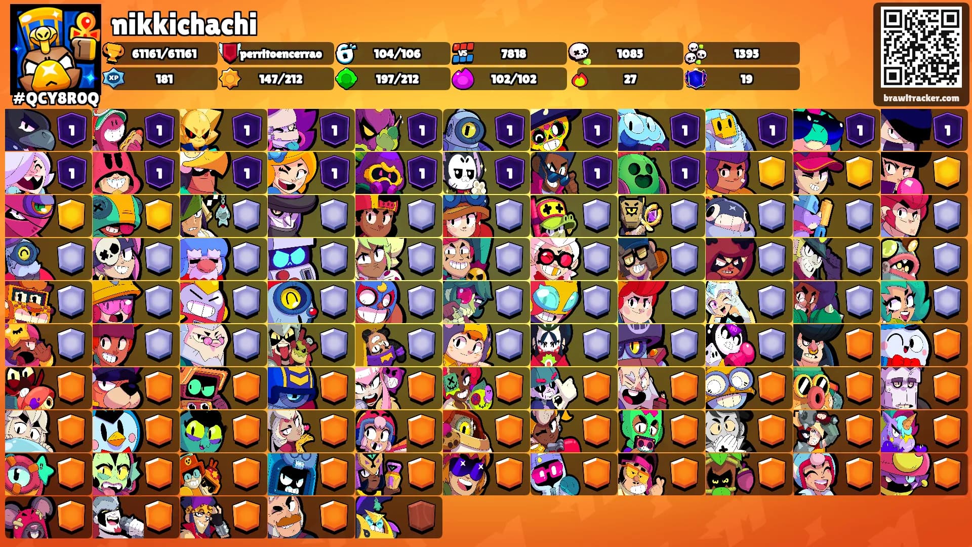 nikkichachi's Ranks
