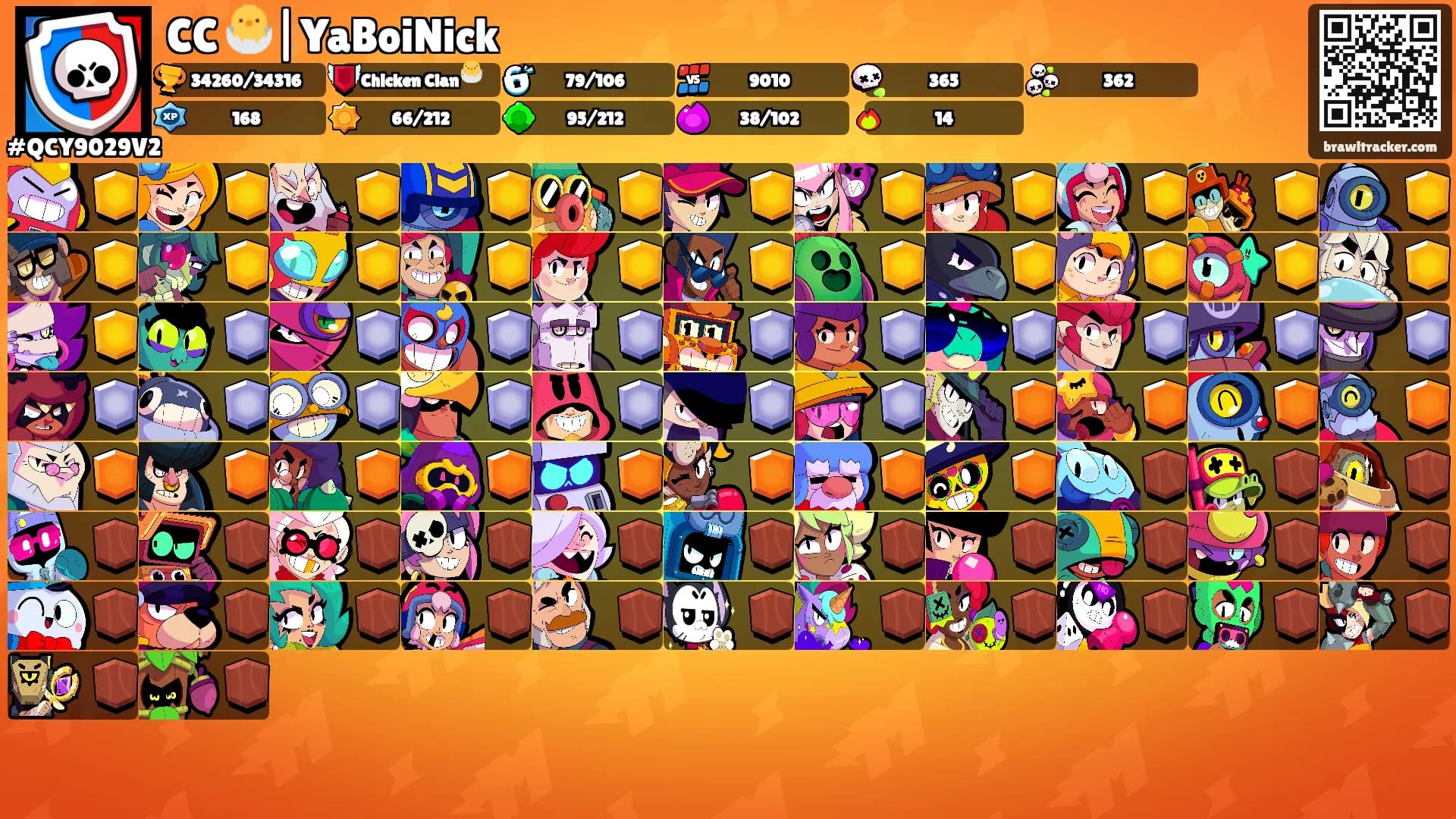 CC 🐣|YaBoiNick's Ranks