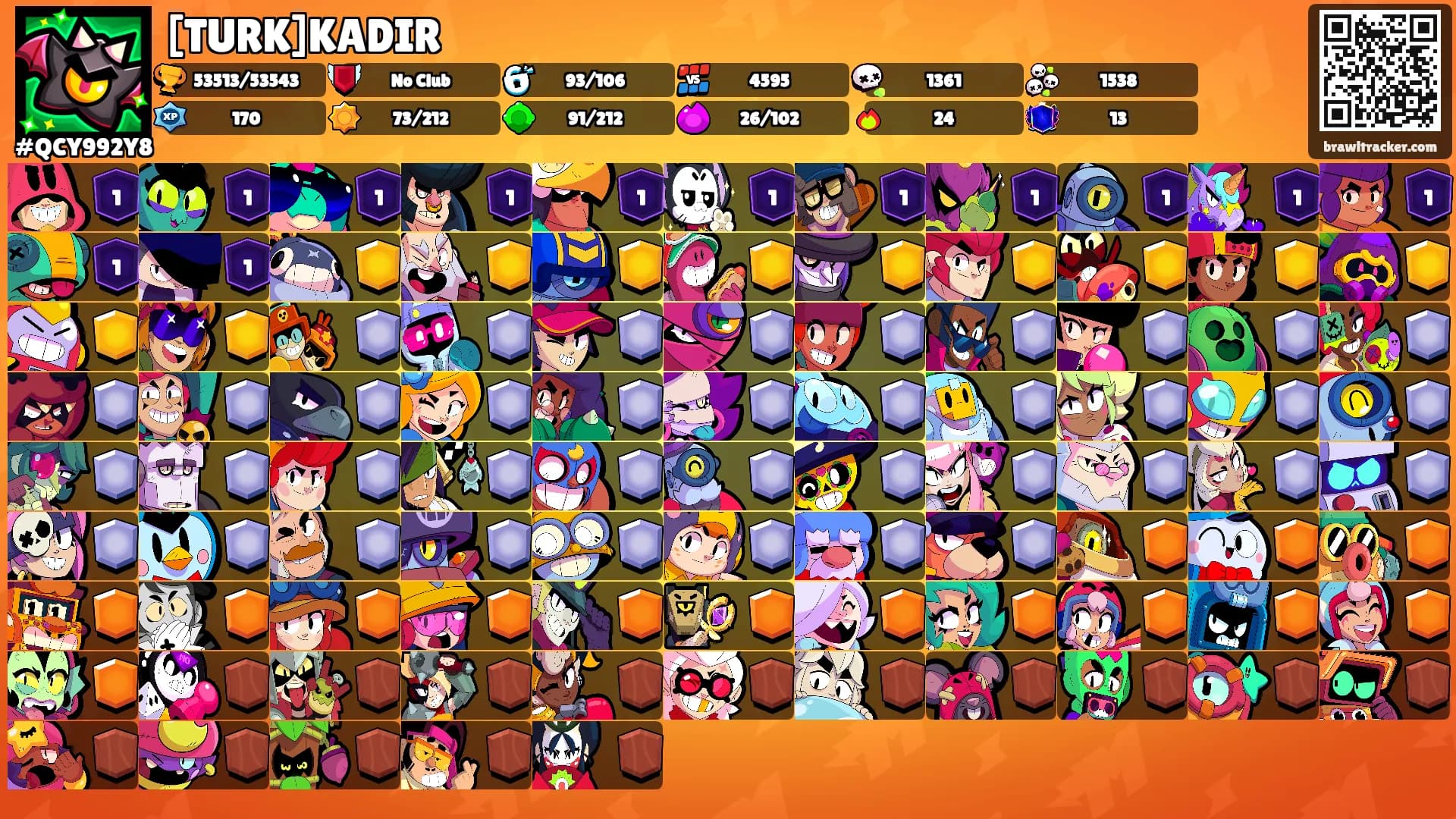 [TURK]KADIR's Ranks