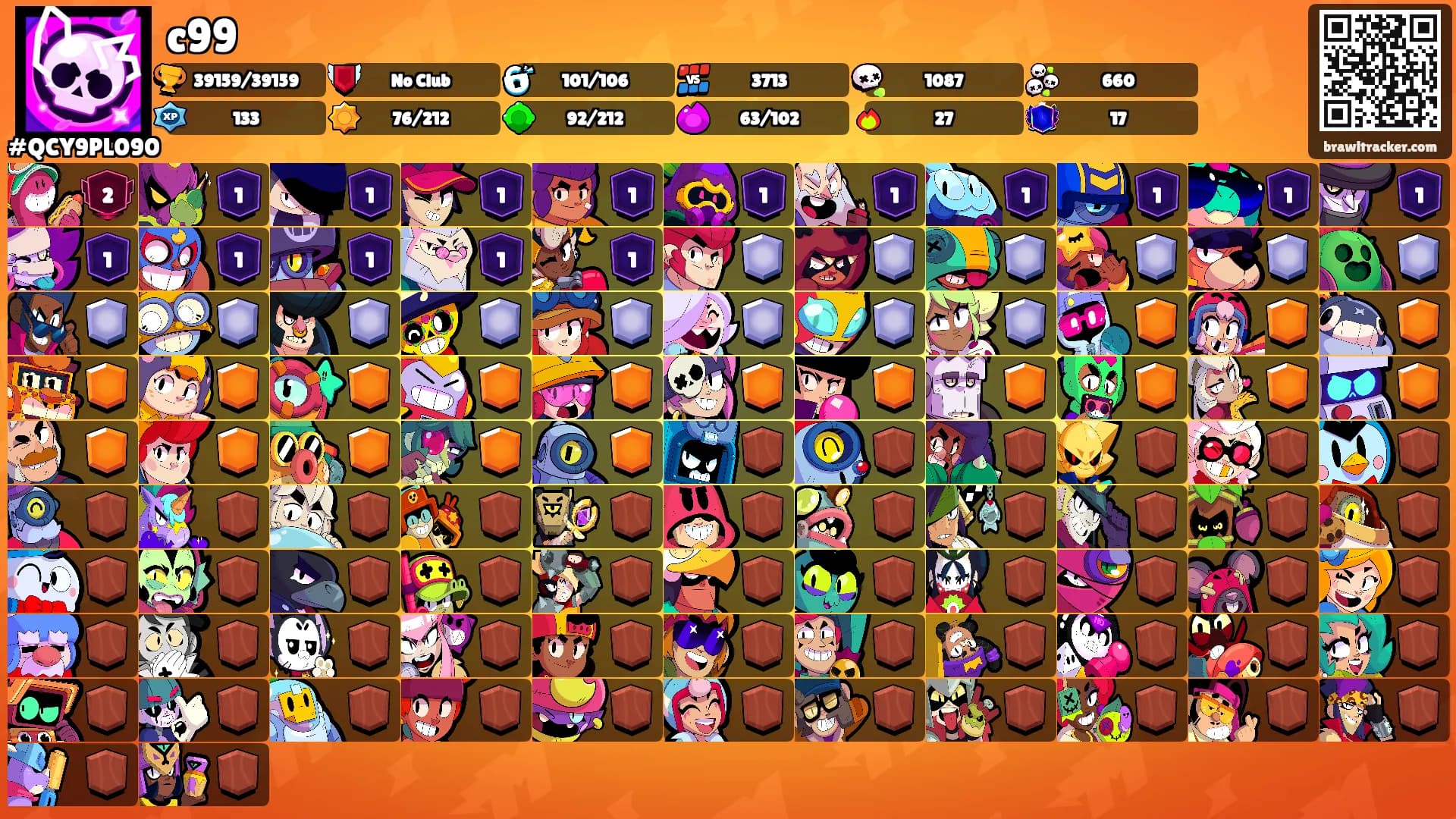 c99's Ranks