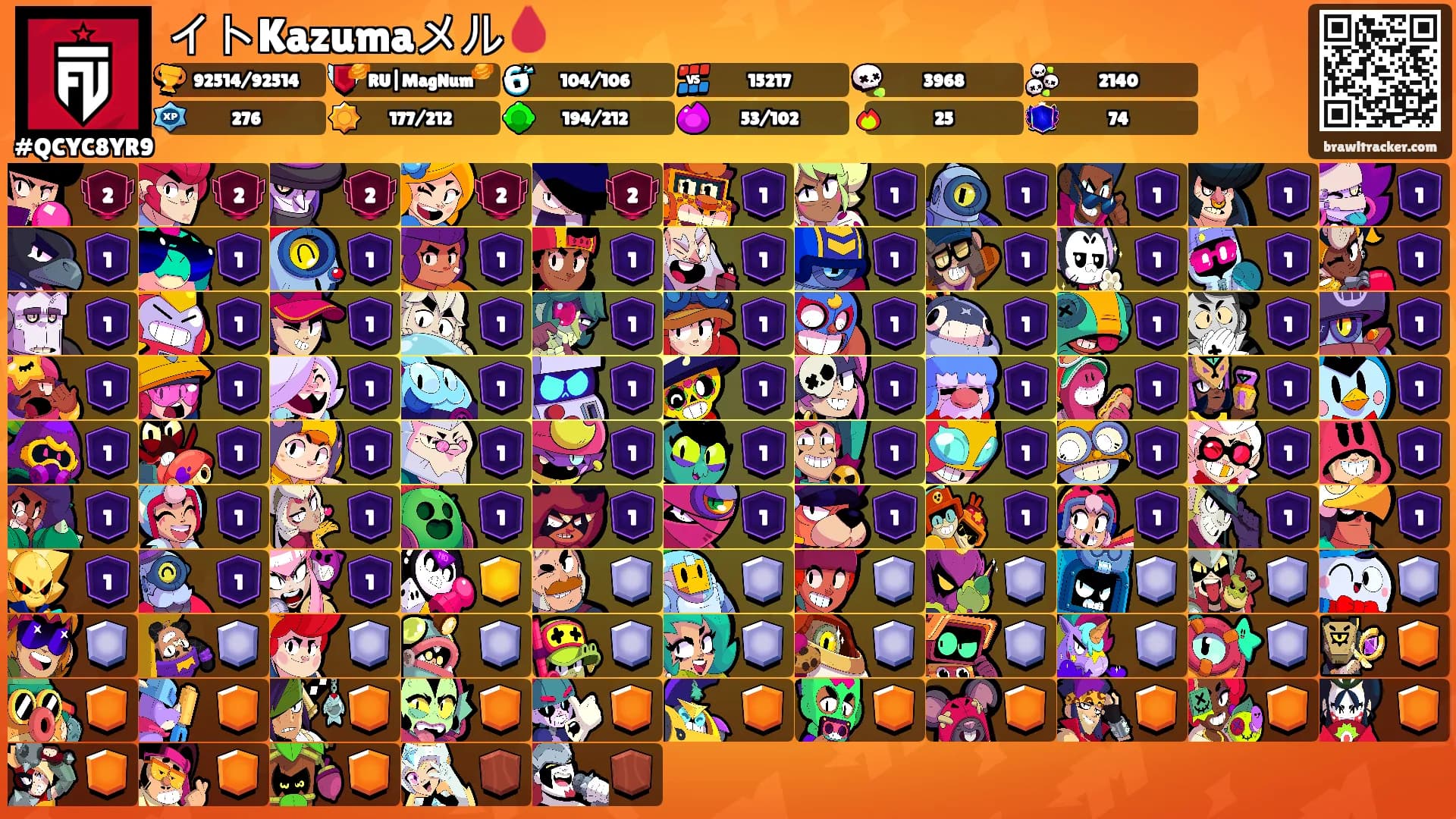 イトKazumaメル🩸's Ranks