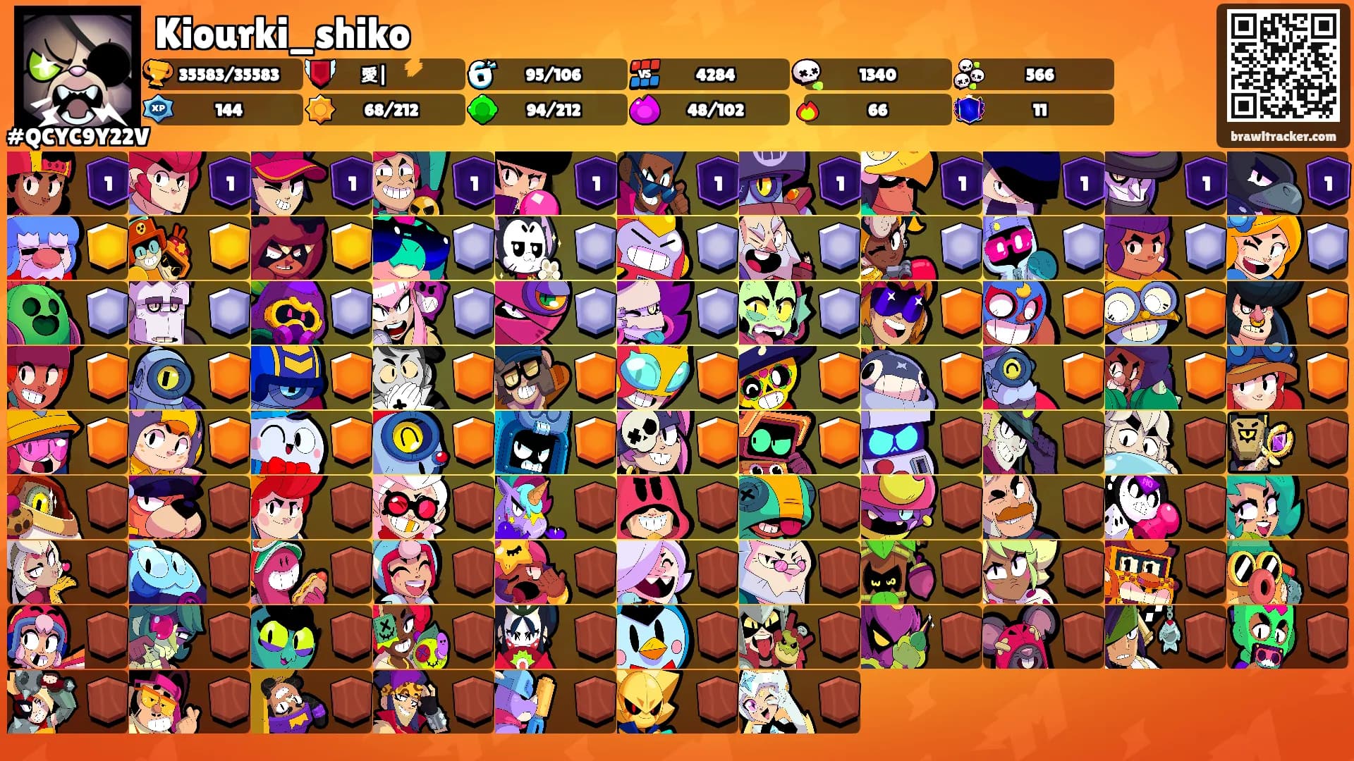 Kiourki_shiko's Ranks
