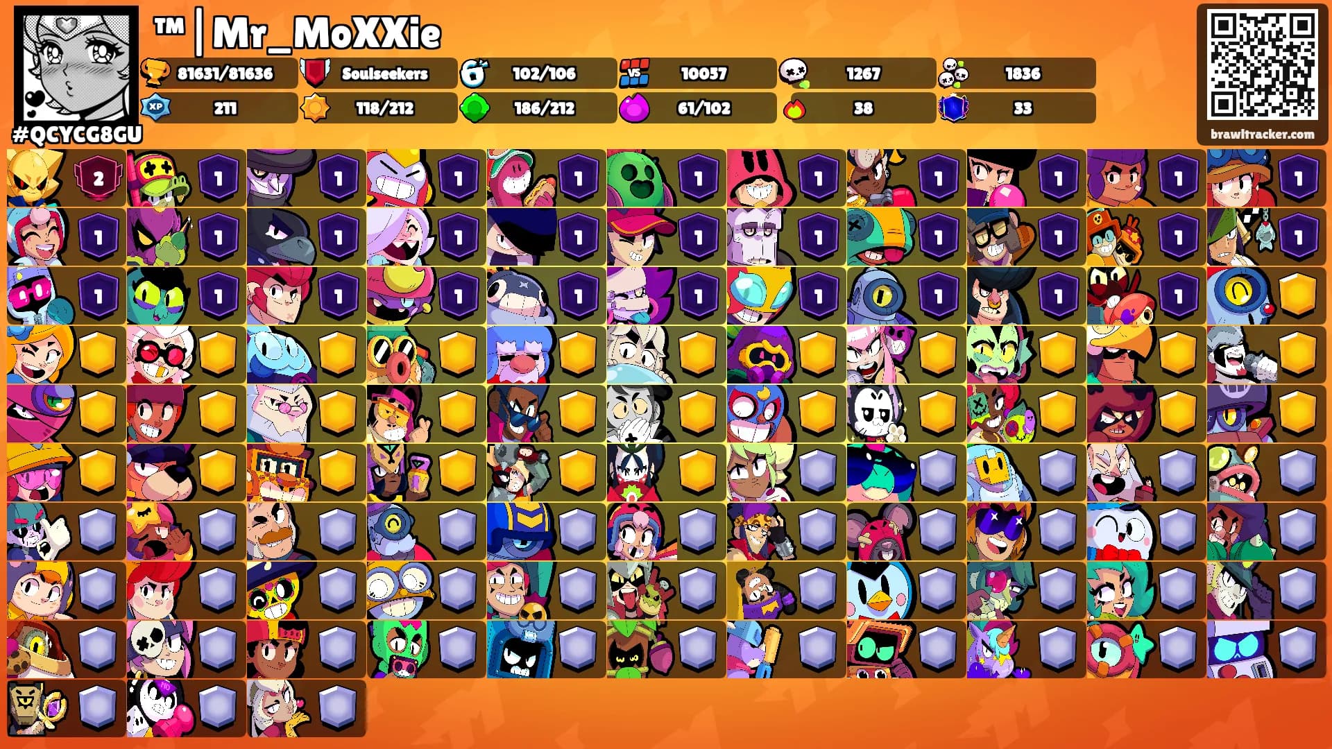 ™|Mr_MoXXie's Ranks