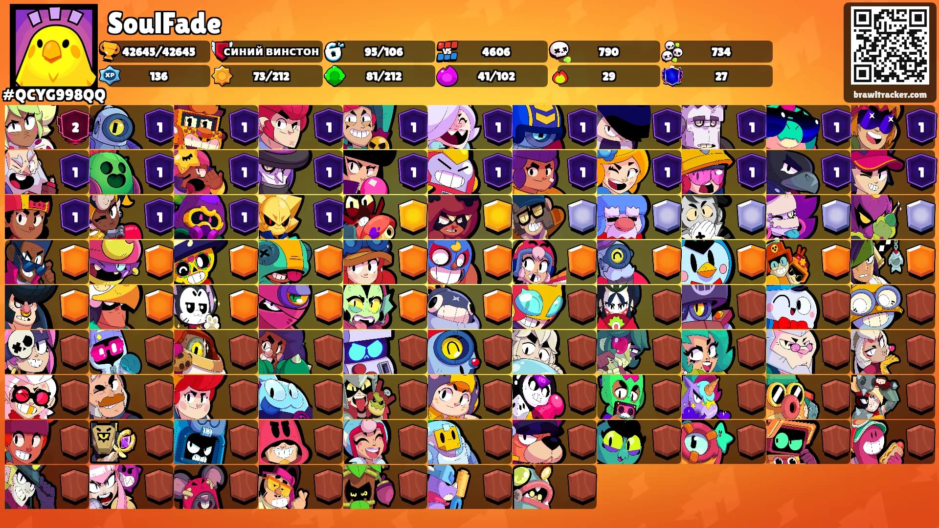 SoulFade's Ranks