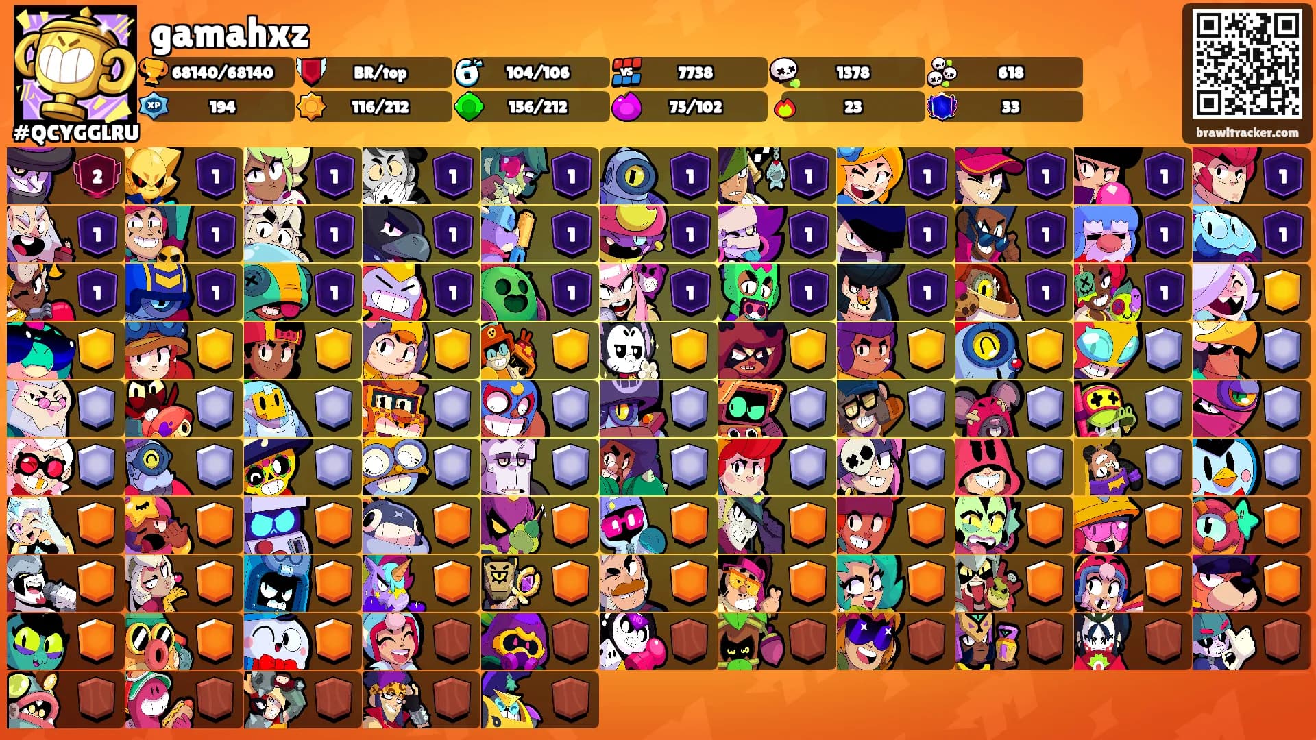 gamahxz's Ranks