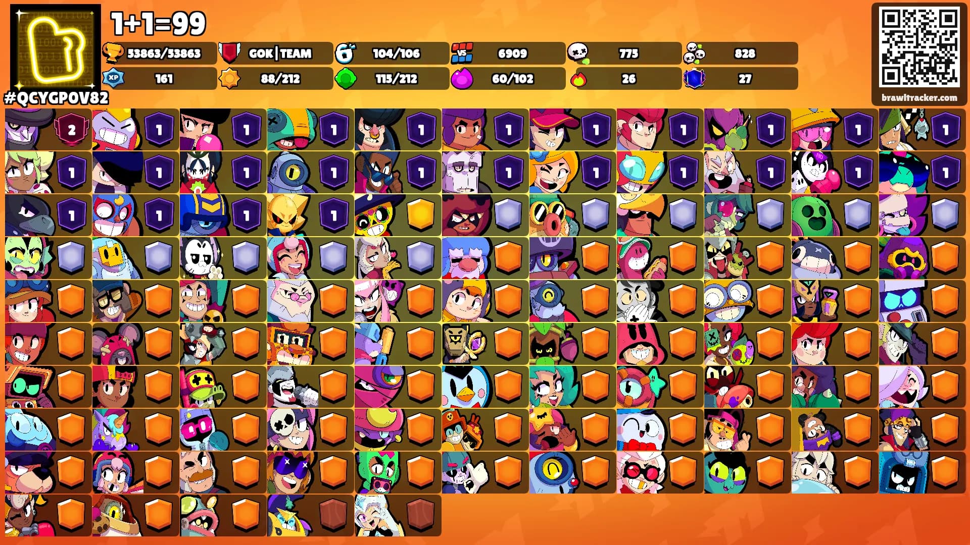 1+1=99's Ranks
