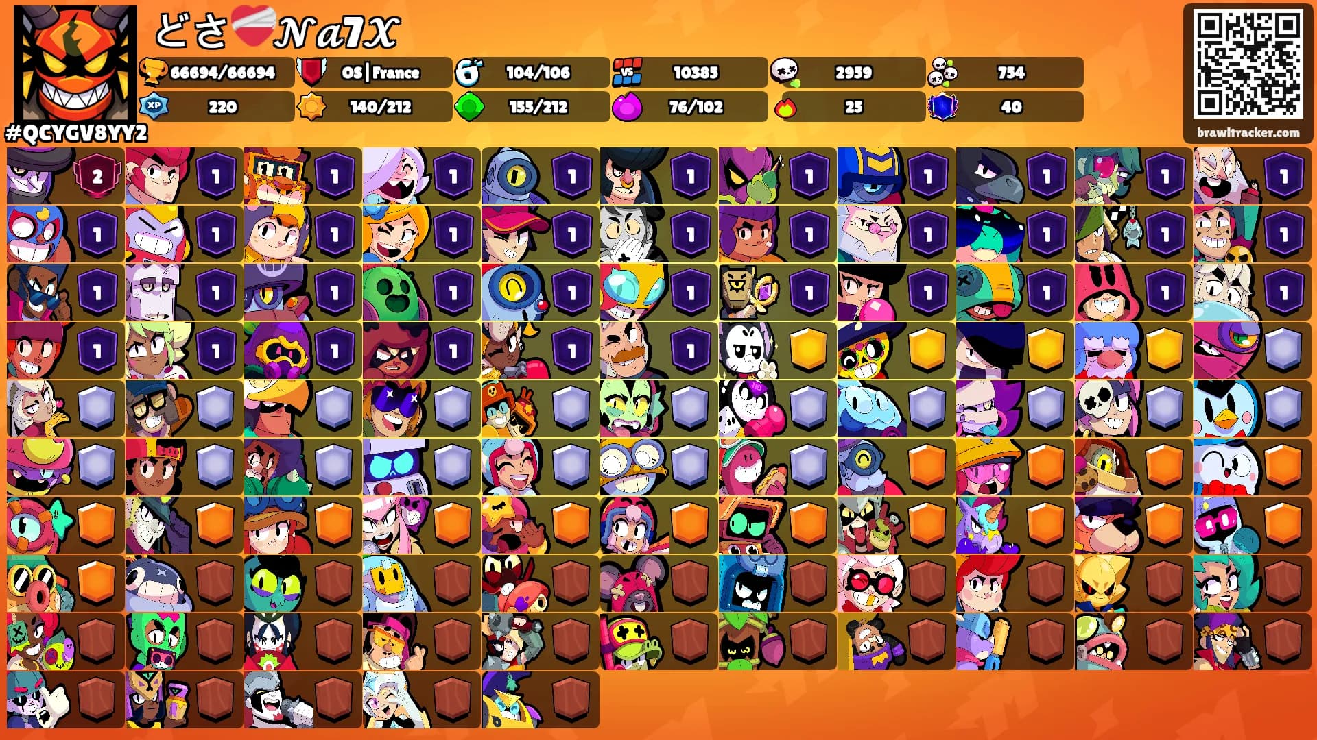 どさ❤️‍🩹𝓝𝓪7𝓧's Ranks