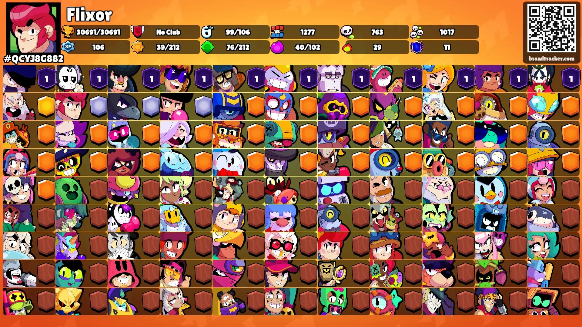 Flixor's Ranks