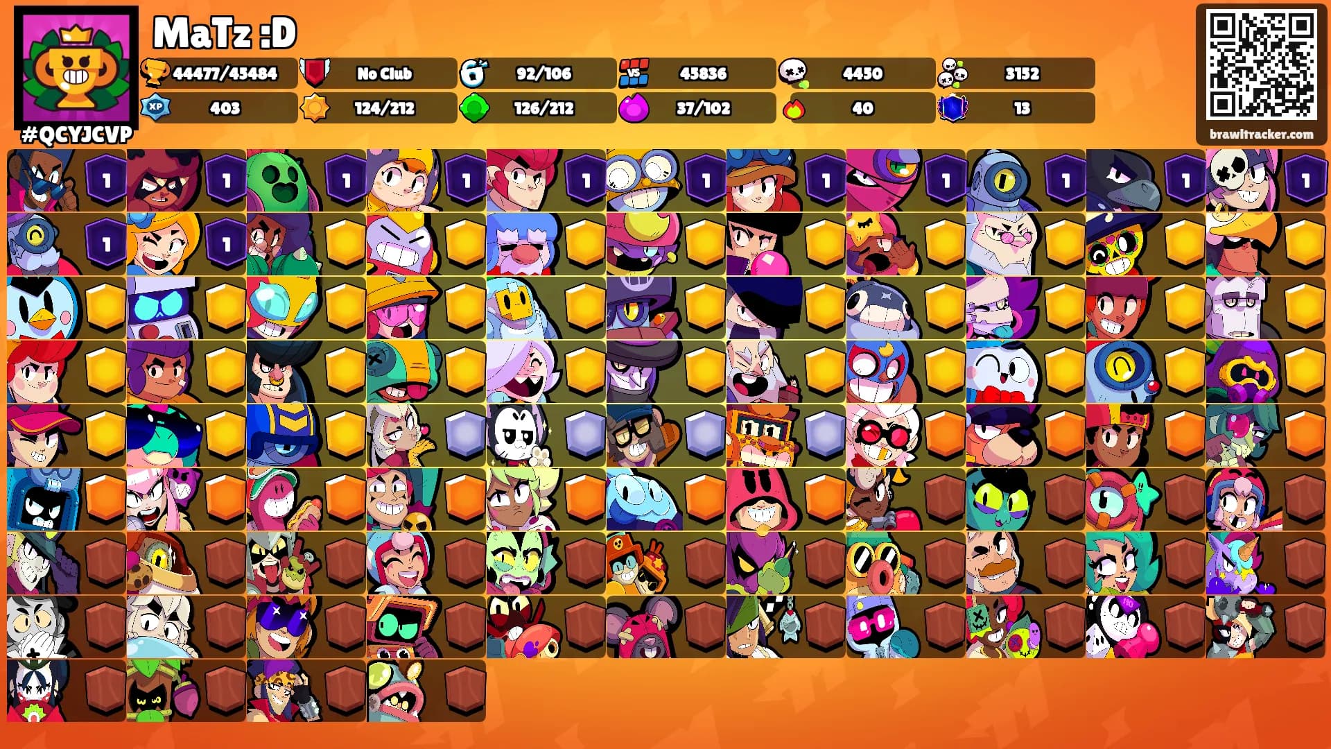 MaTz :D's Ranks