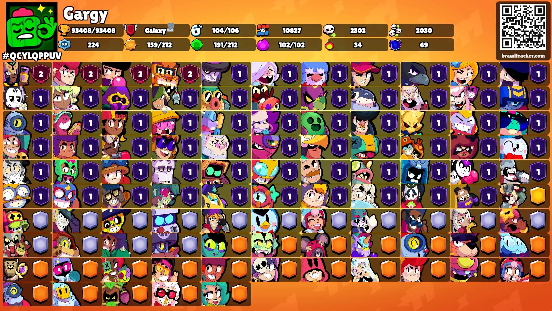 Gargy's Ranks