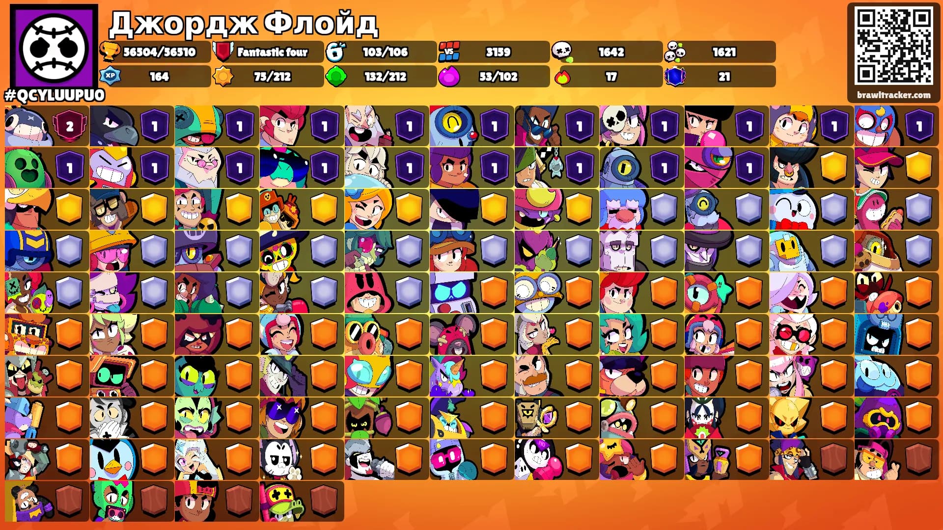Джордж Флойд's Ranks