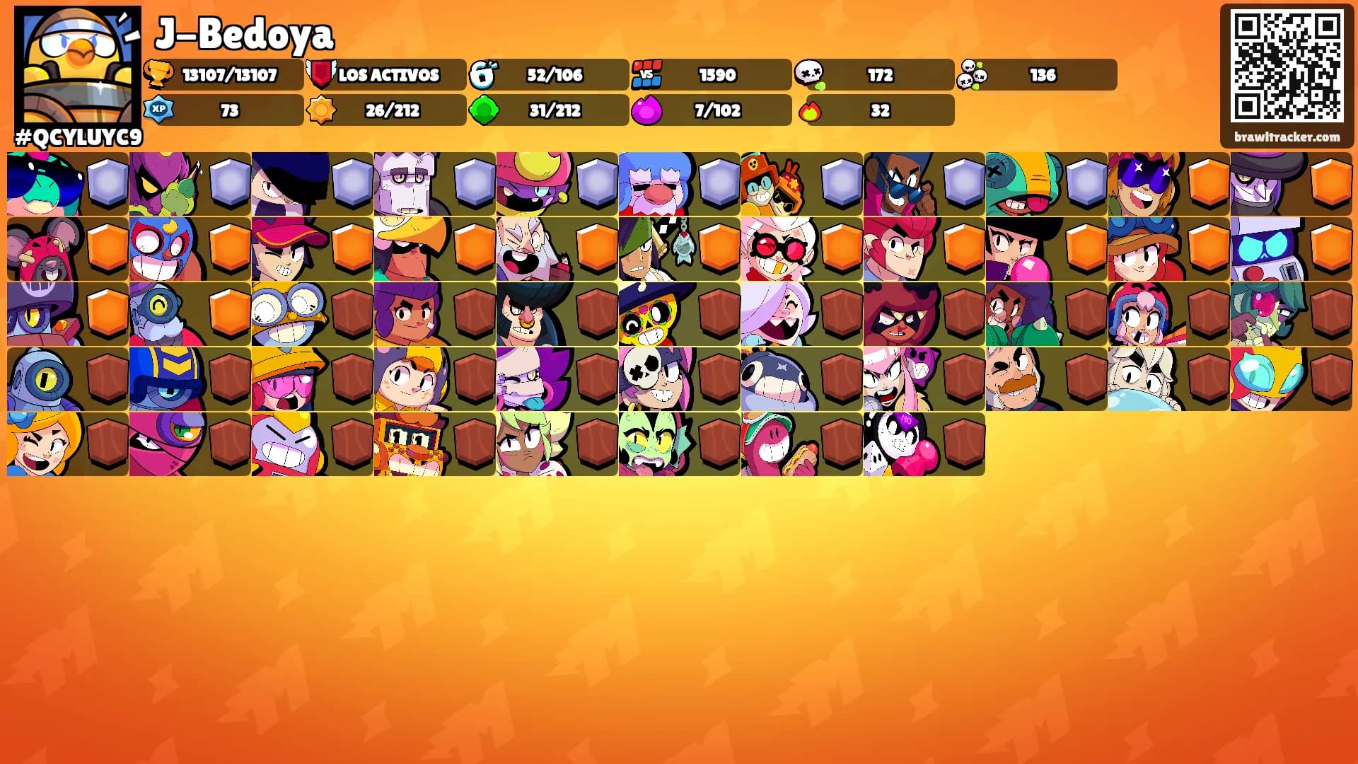 J-Bedoya's Ranks