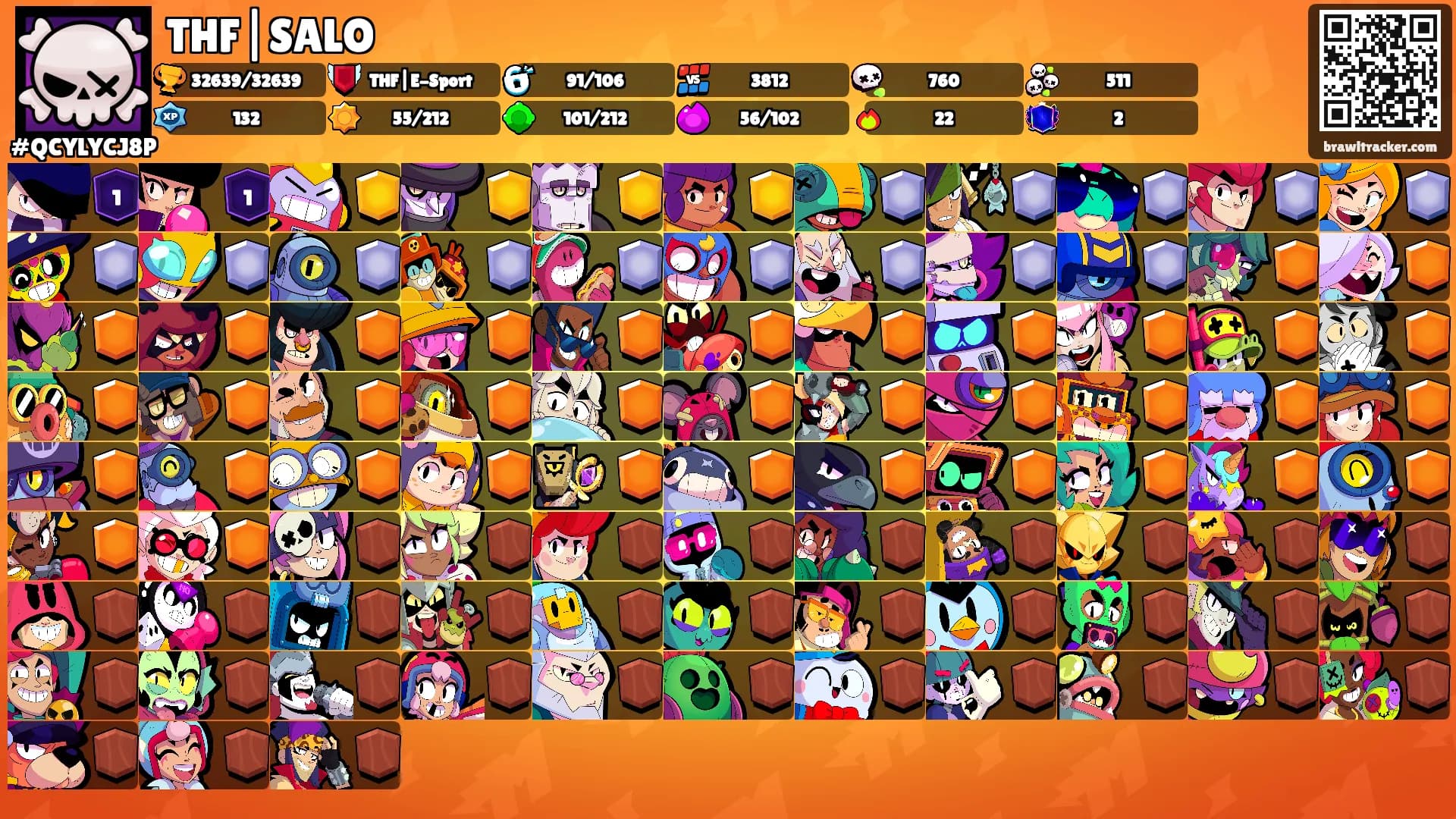 THF|SALO's Ranks