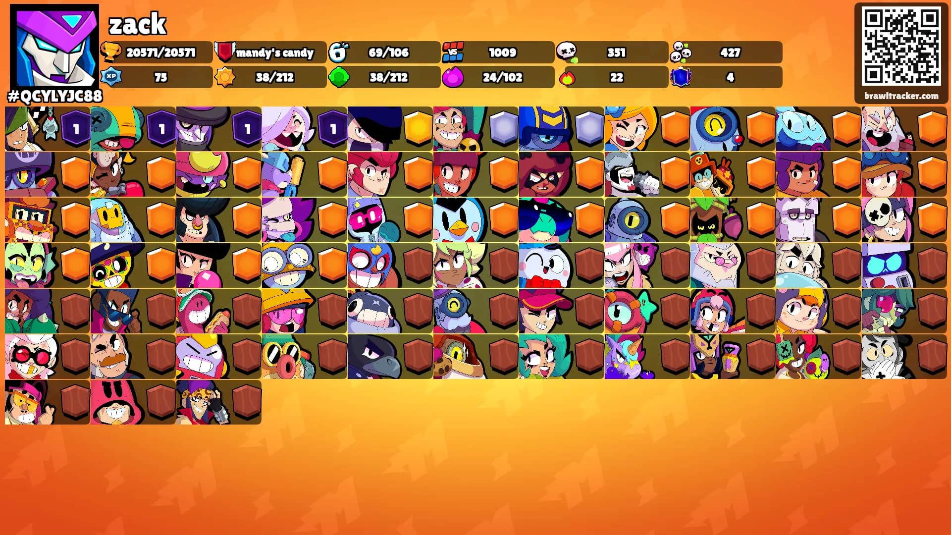 zack's Ranks