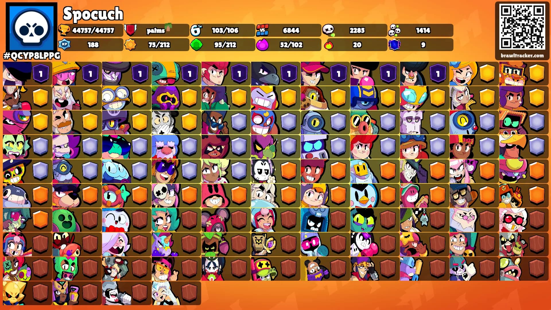 Spocuch's Ranks