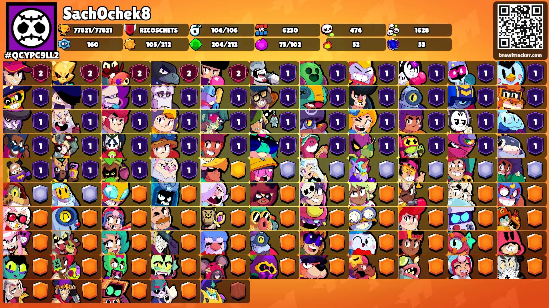 Sach0chek8's Ranks
